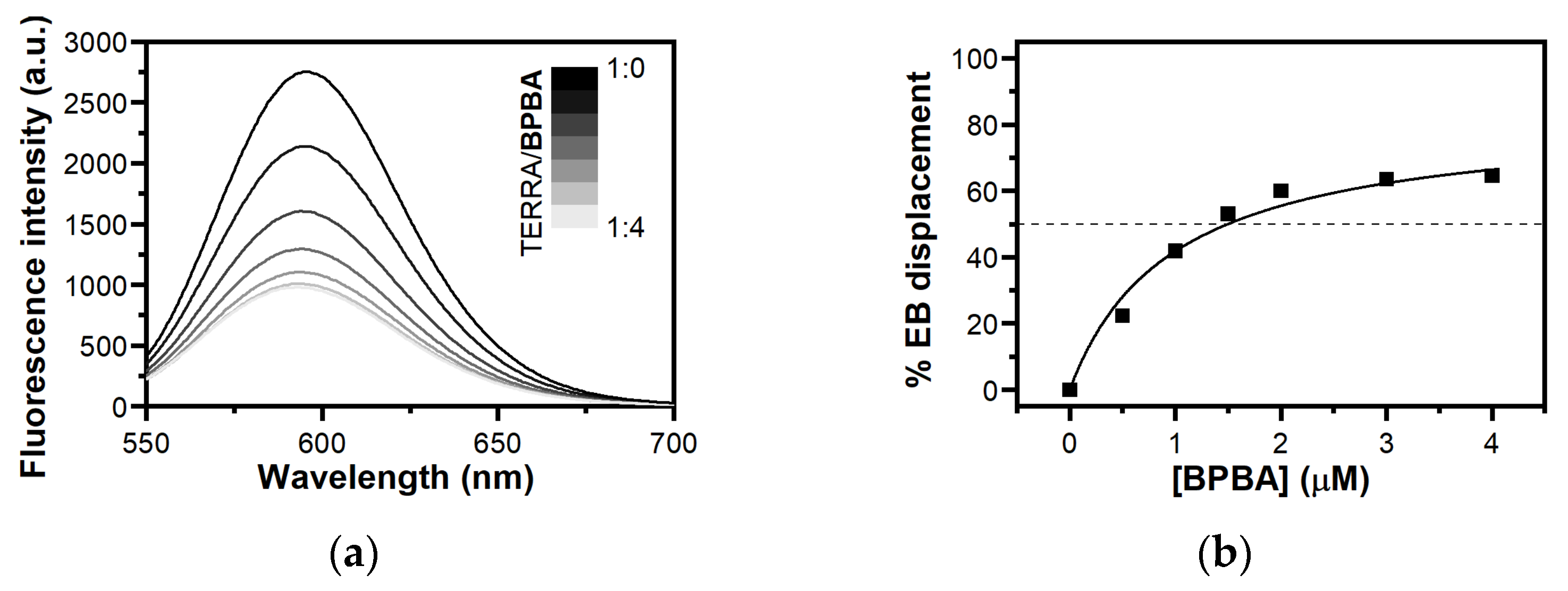 Ijms 22 10315 g005 550