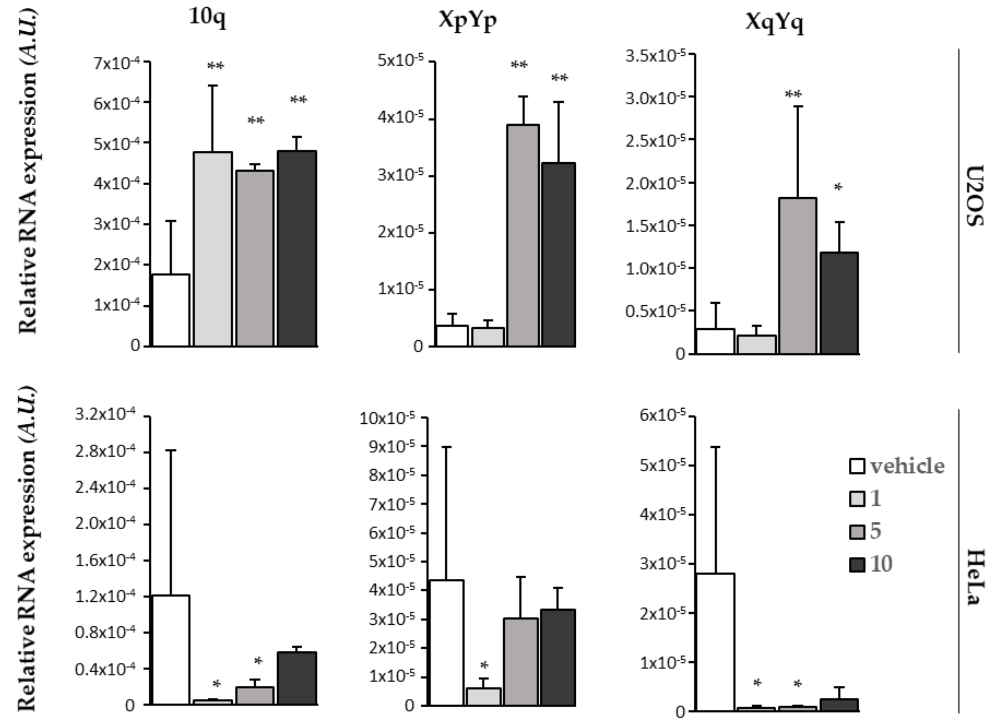 Ijms 22 10315 g008 550