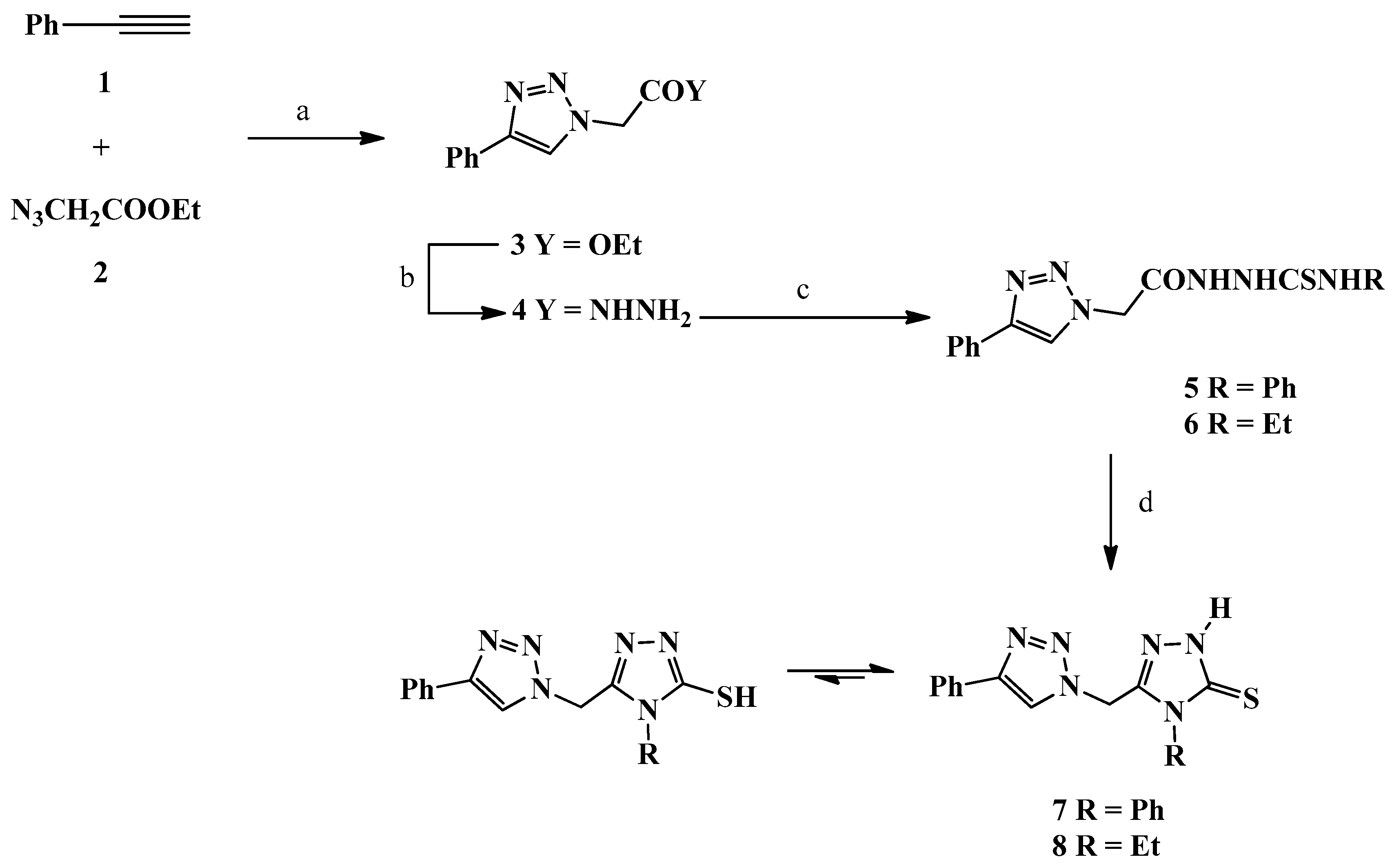 Ijms Free Full Text Halting Tumor Progression Via Novel Non Hydroxamate Triazole Based Mannich Bases Mmp 2 9 Inhibitors Design Microwave Assisted Synthesis And Biological Evaluation Html