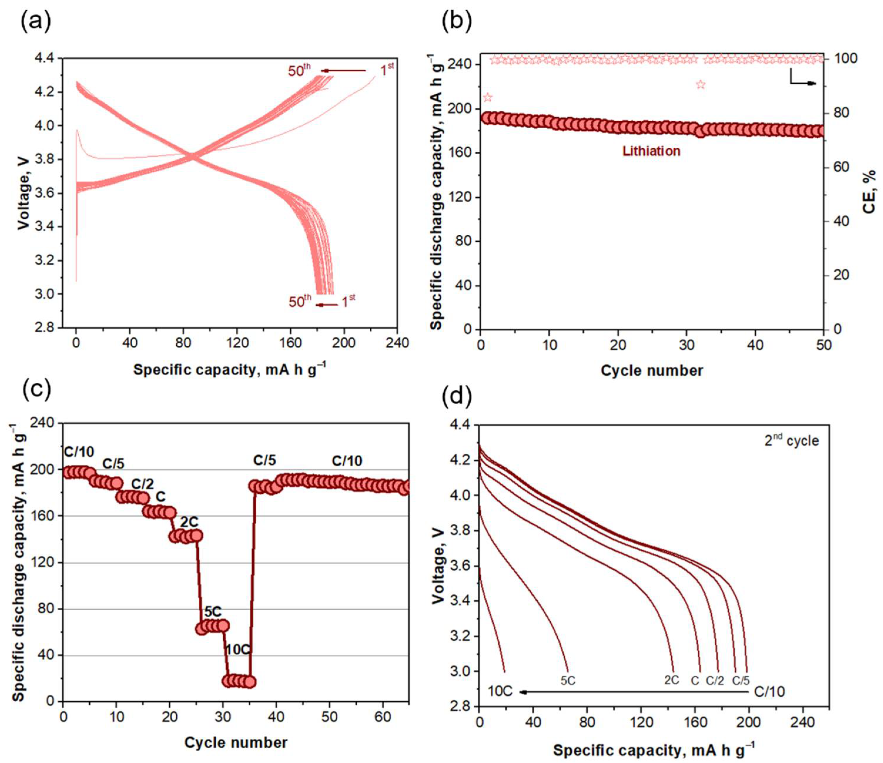 Ijms 22 10331 g003 550