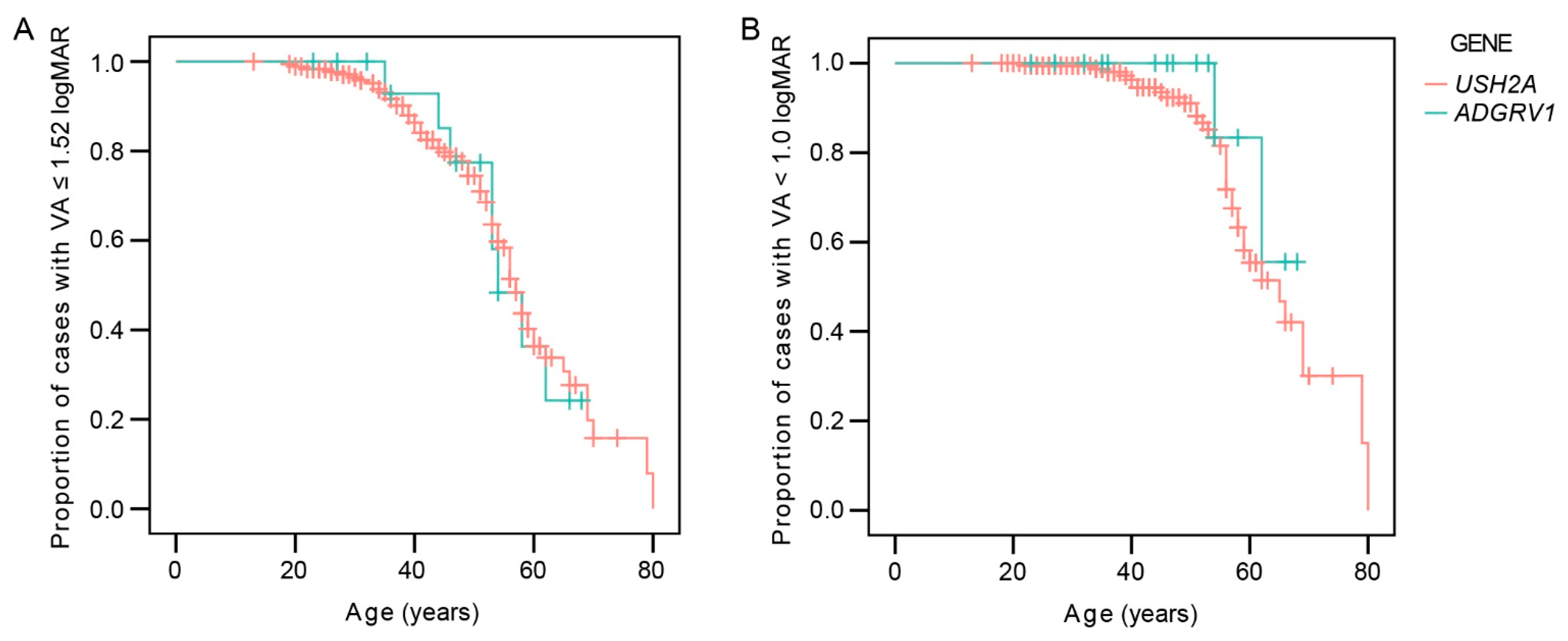 Ijms 22 10352 g002 550