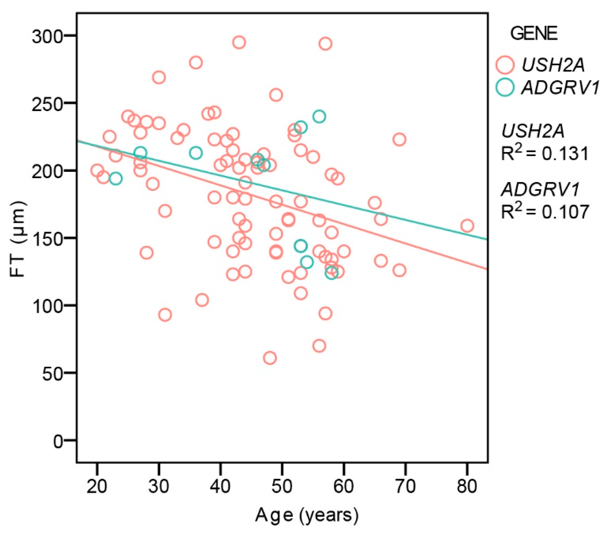 Ijms 22 10352 g005 550