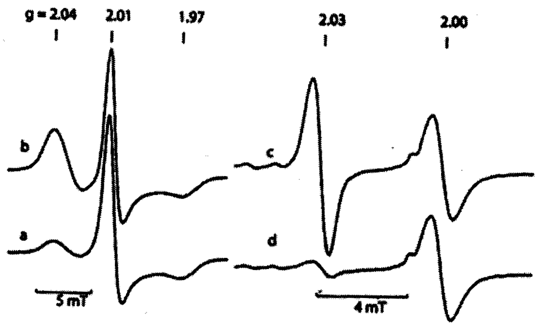 Ijms 22 10356 g021 550