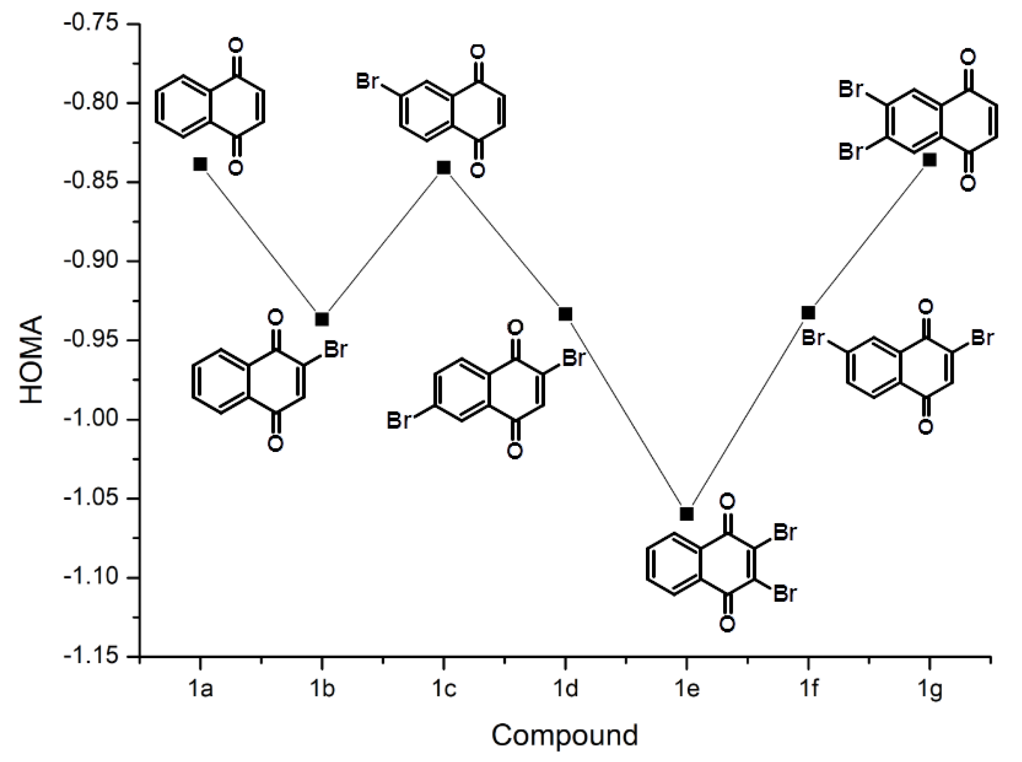 Ijms 22 10357 g002 550
