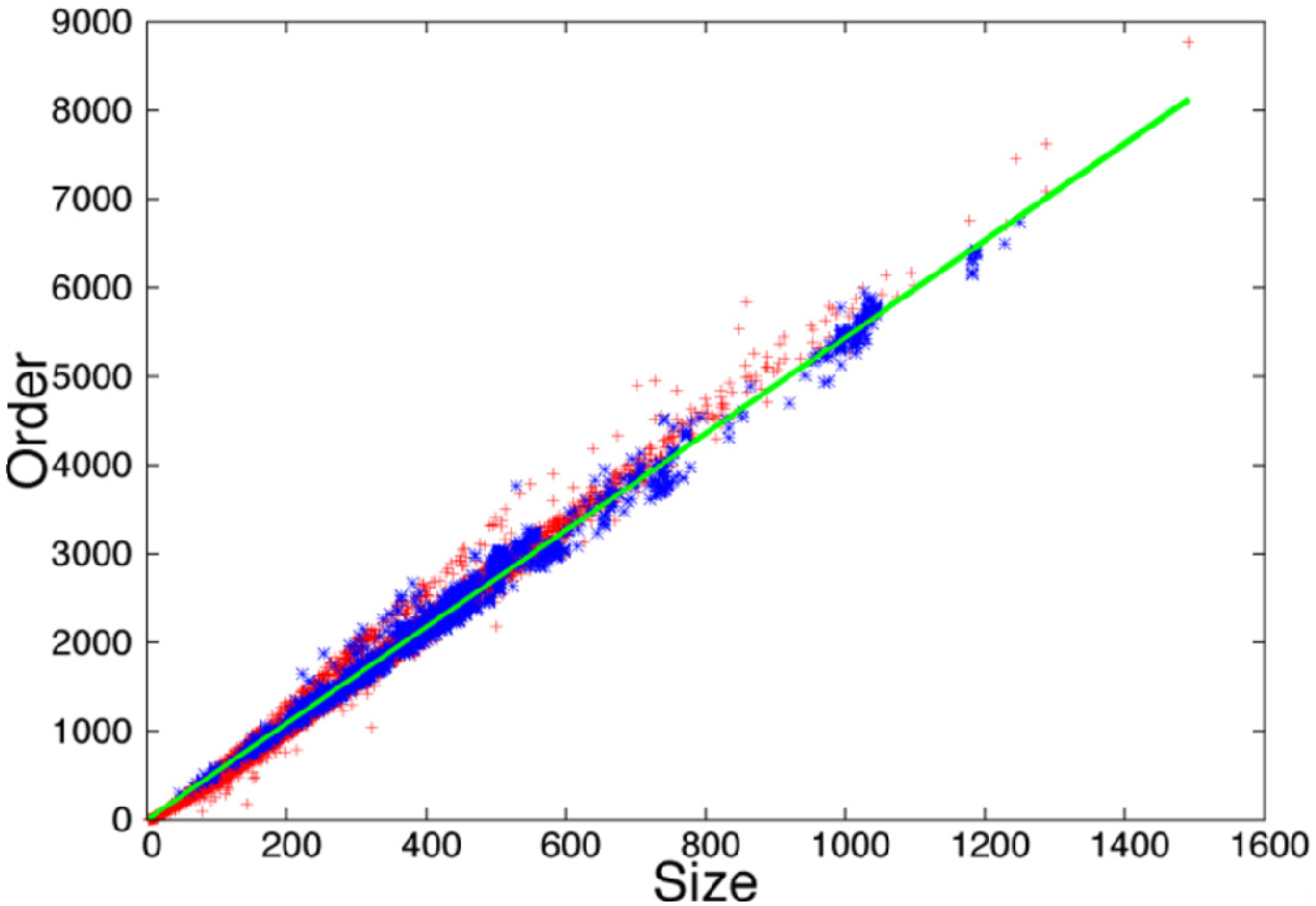 Ijms 22 10359 g003 550