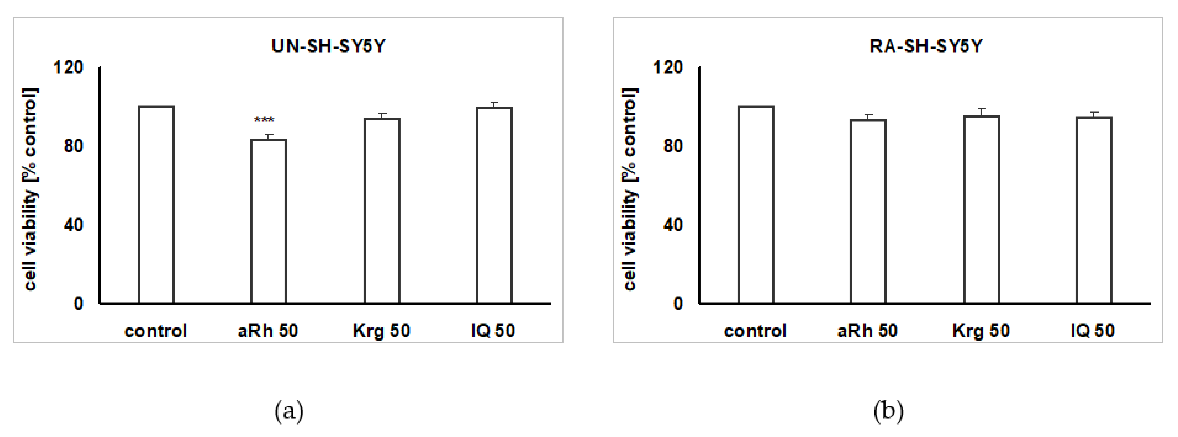 Ijms 22 10363 g003 550