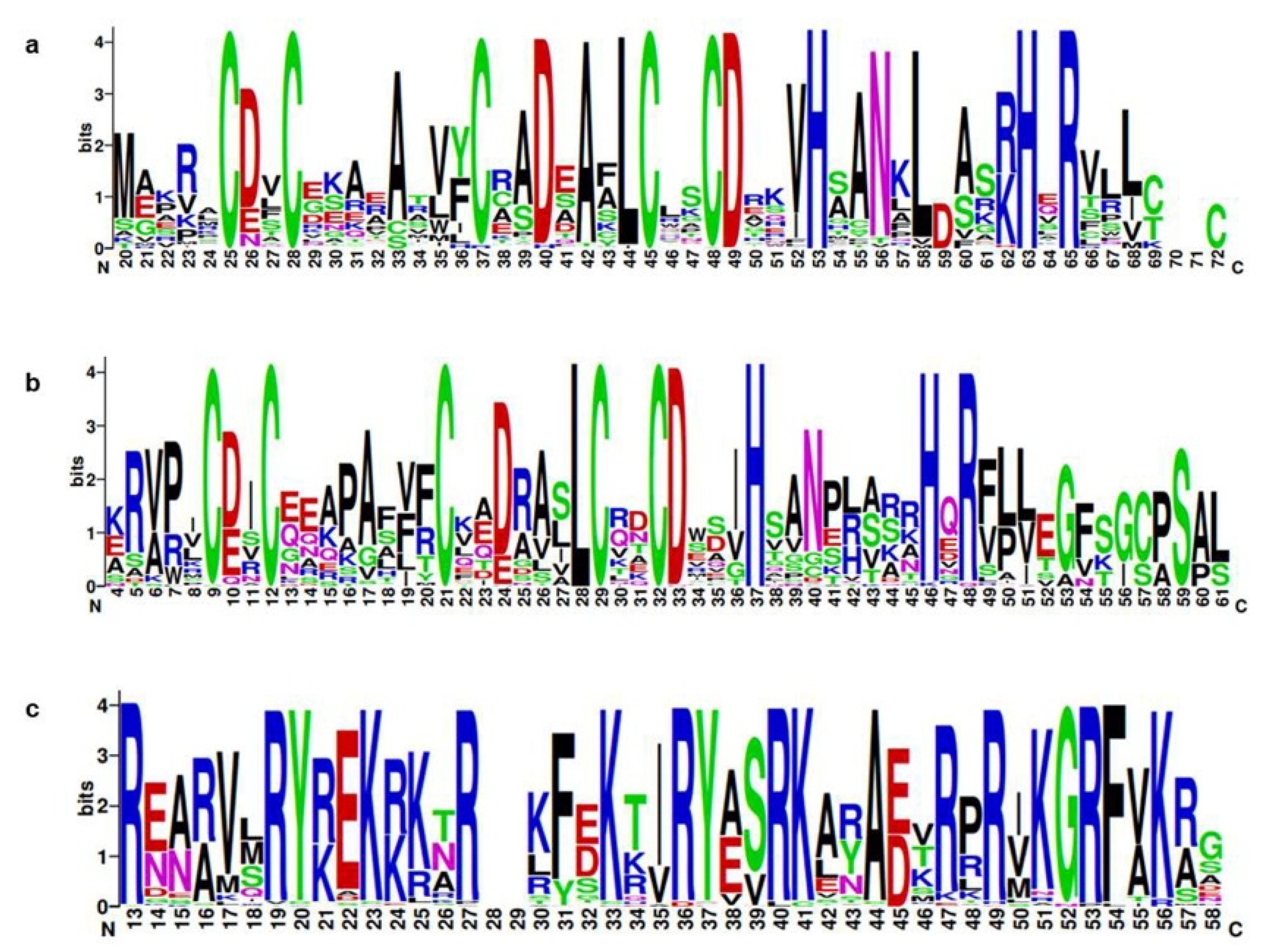 Ijms 22 10367 g003 550