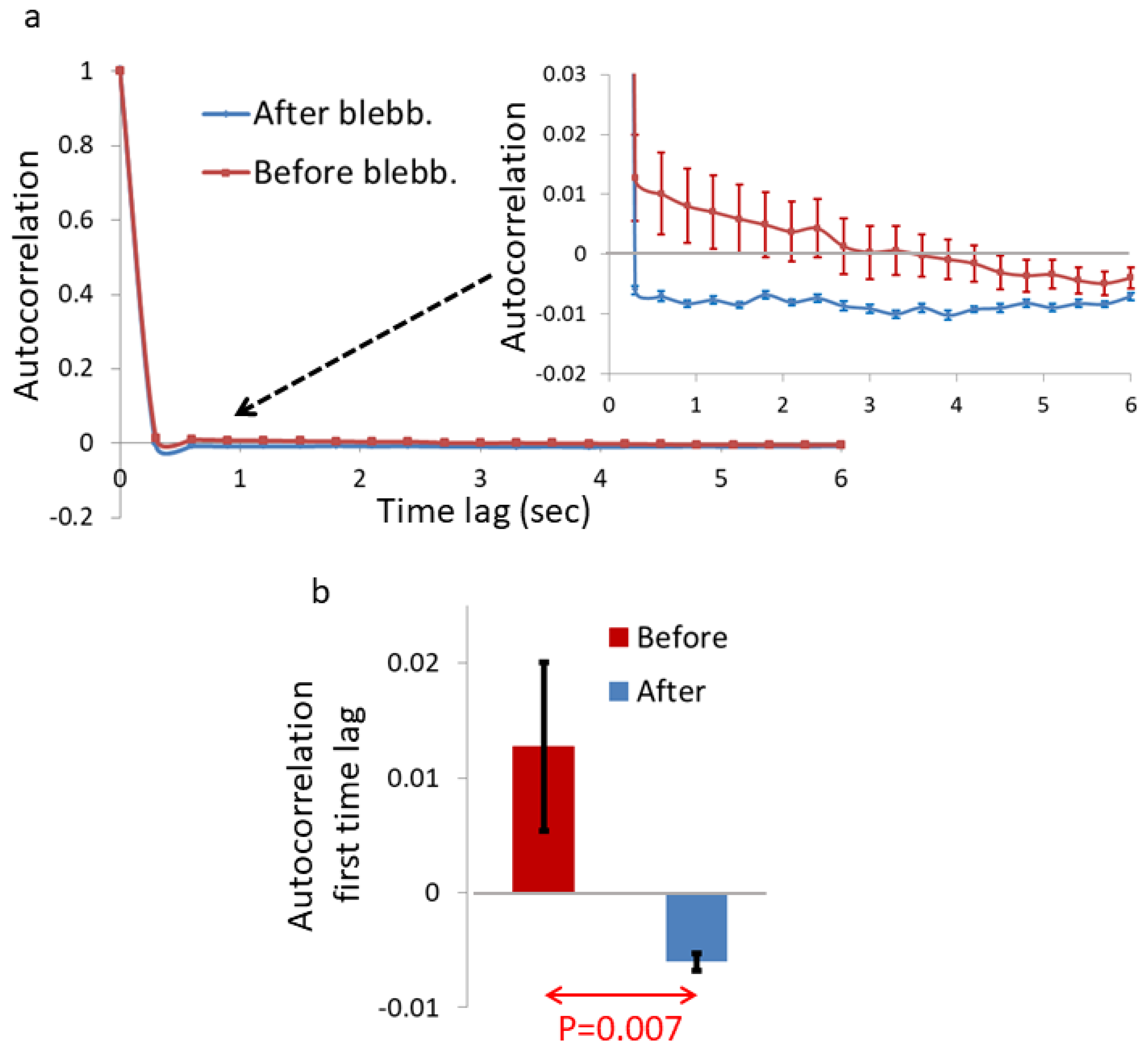 Ijms 22 10369 g004 550