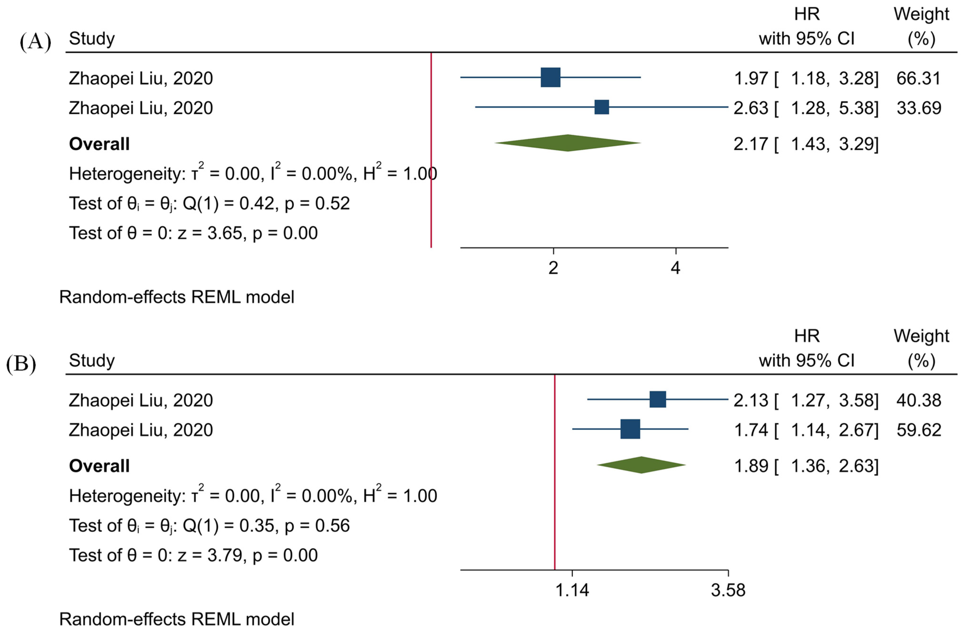 Ijms 22 10389 g005 550