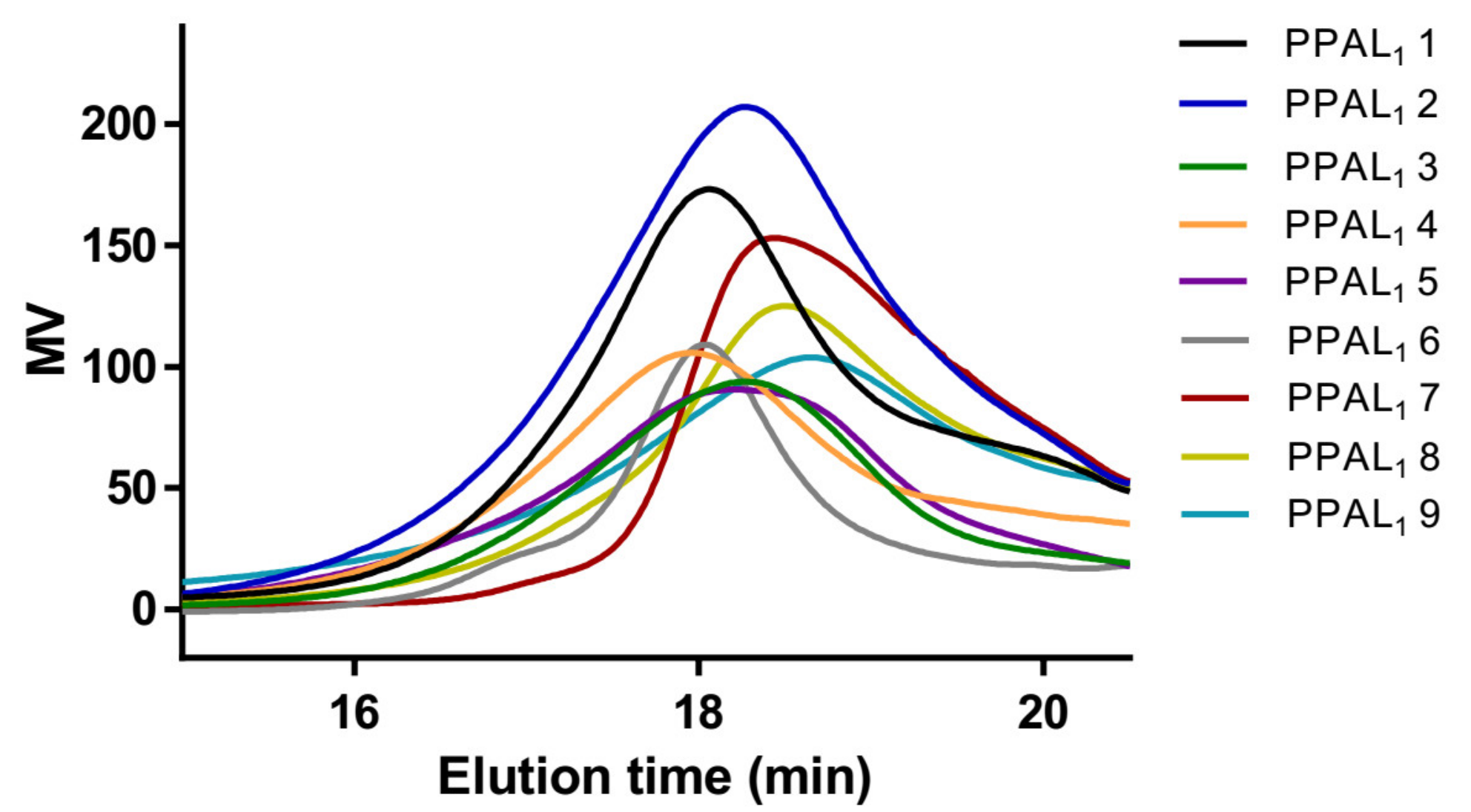 Ijms 22 10407 g003 550