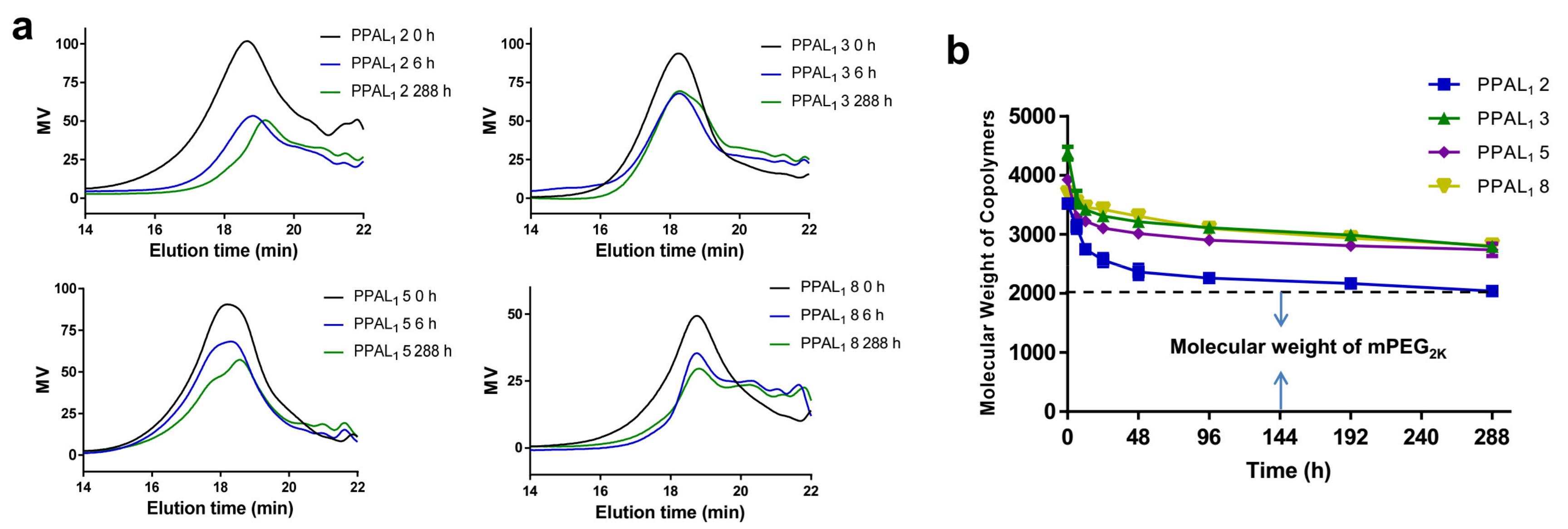Ijms 22 10407 g005 550