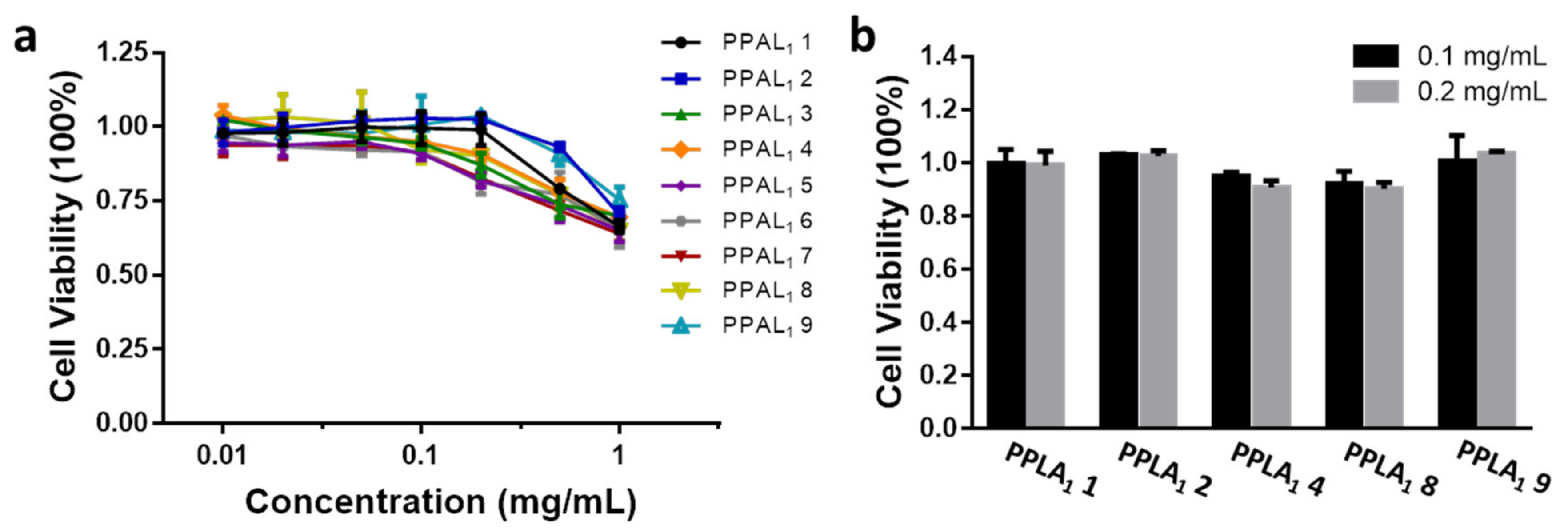 Ijms 22 10407 g006 550