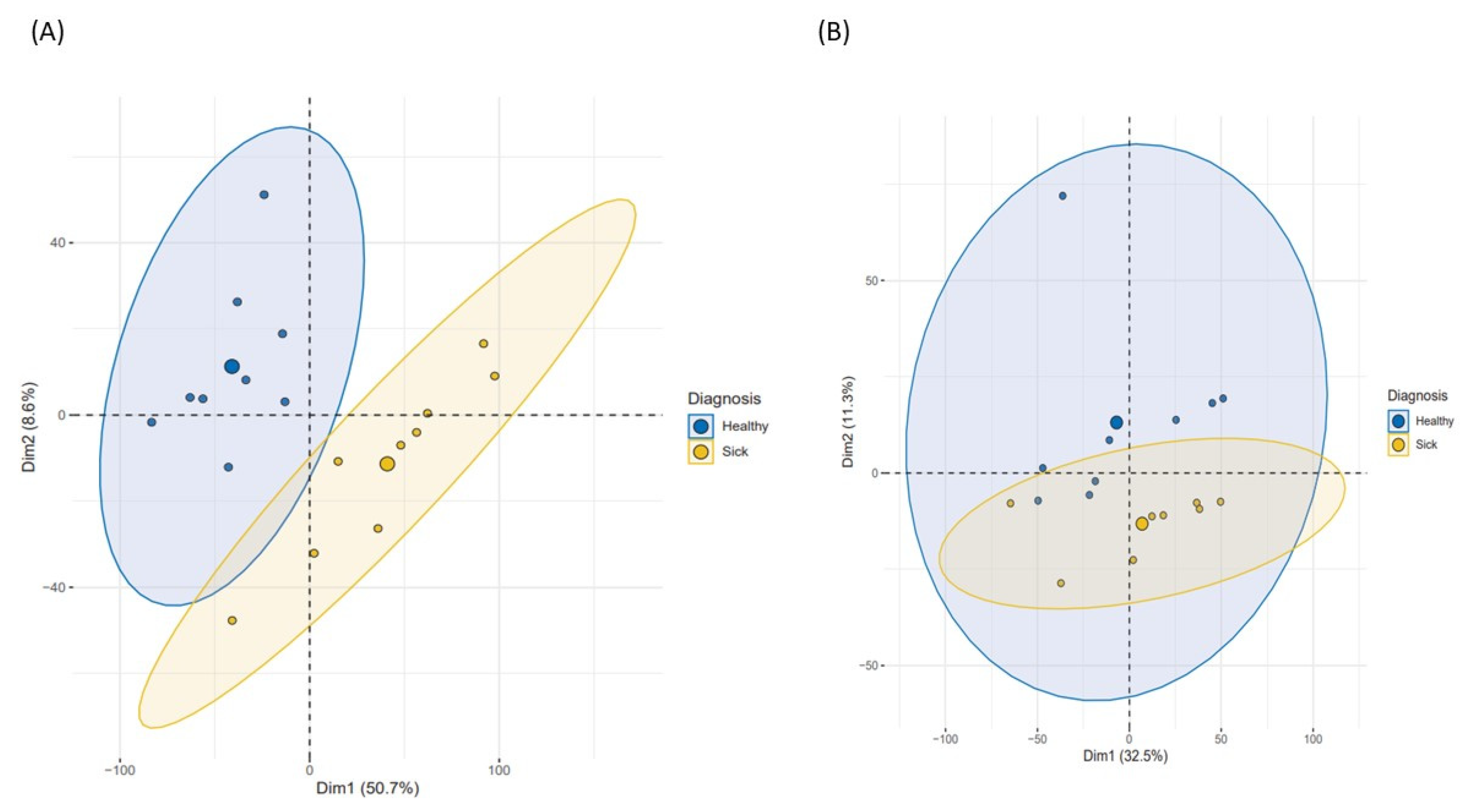 Ijms 22 10417 g001 550