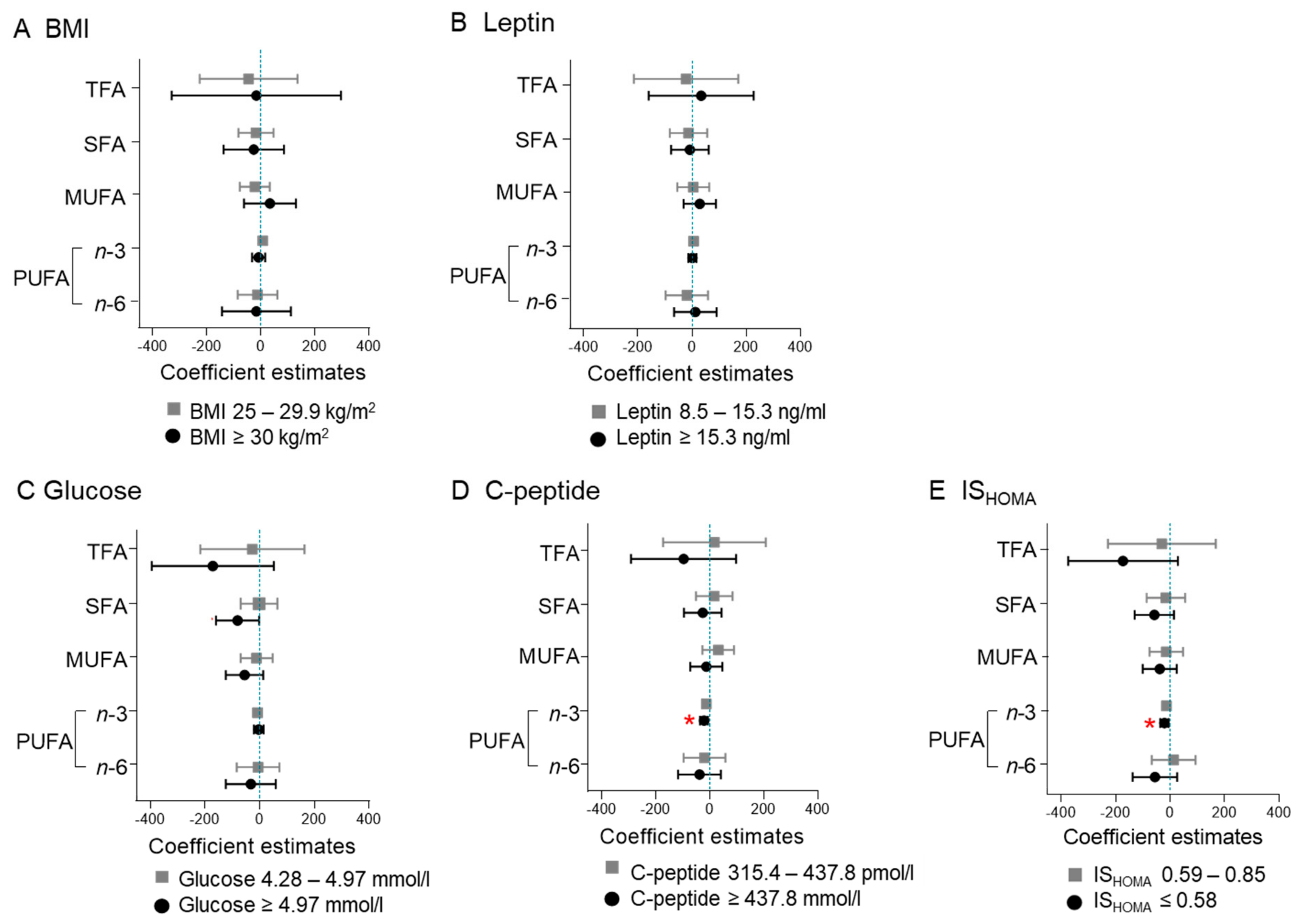 Ijms 22 10422 g001 550