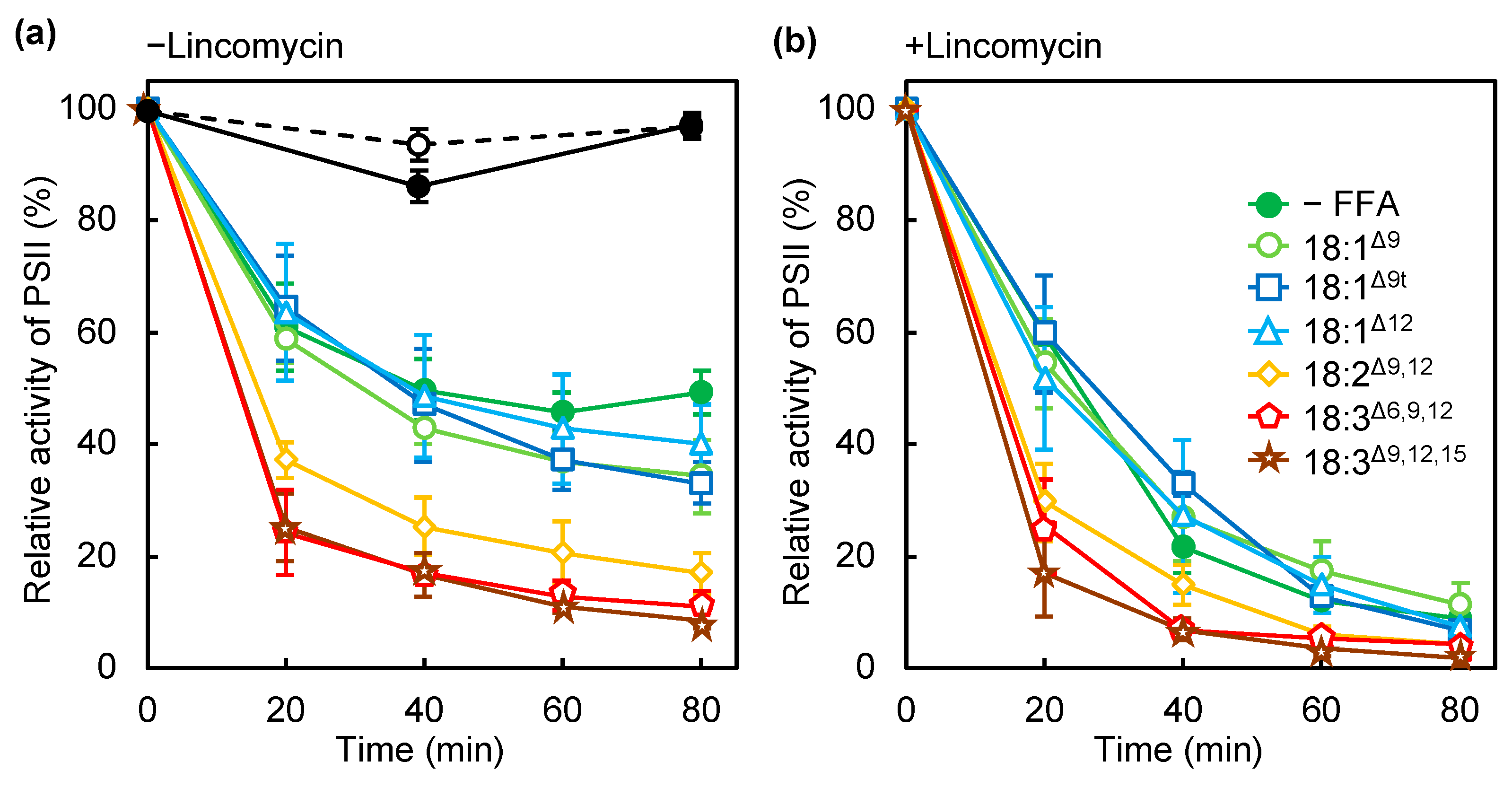 Ijms 22 10432 g001 550