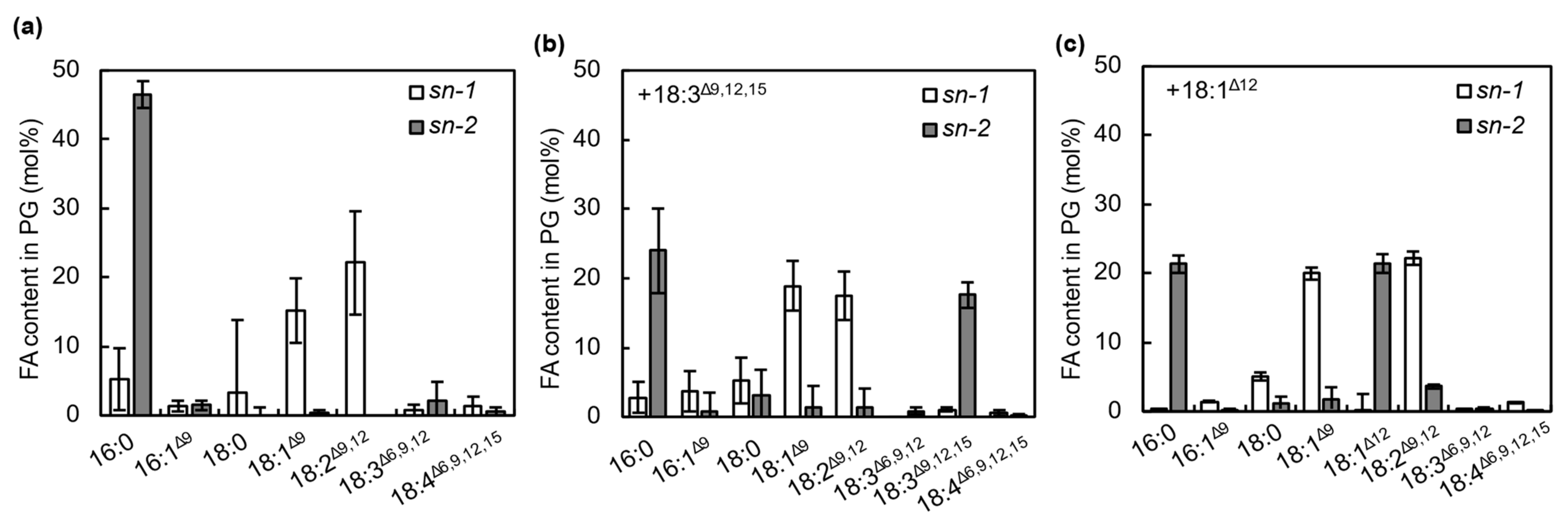 Ijms 22 10432 g006 550