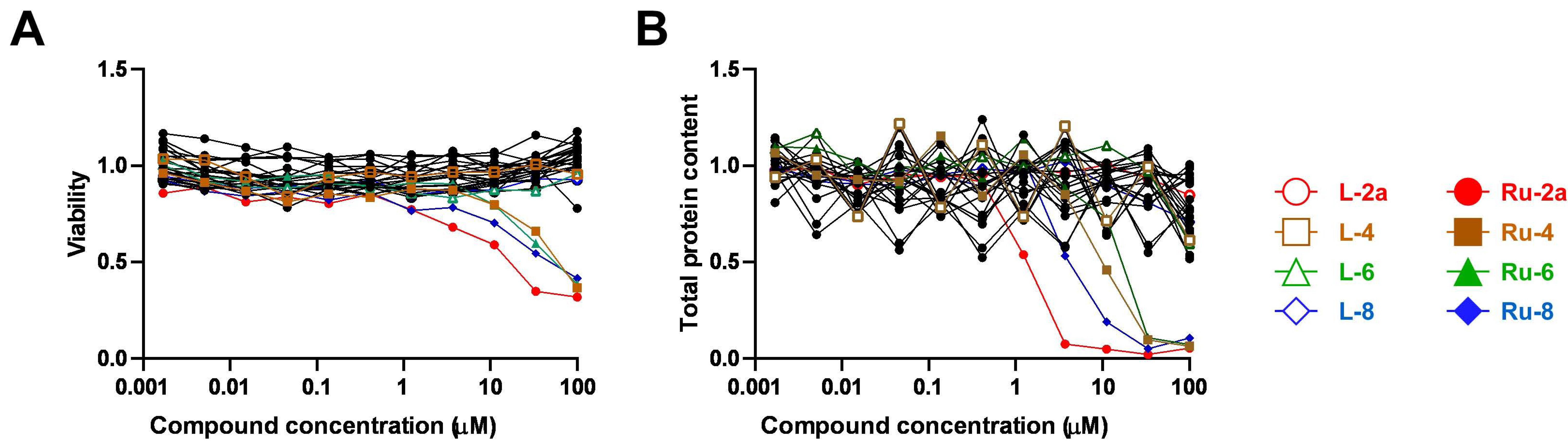 Ijms 22 10454 g003 550