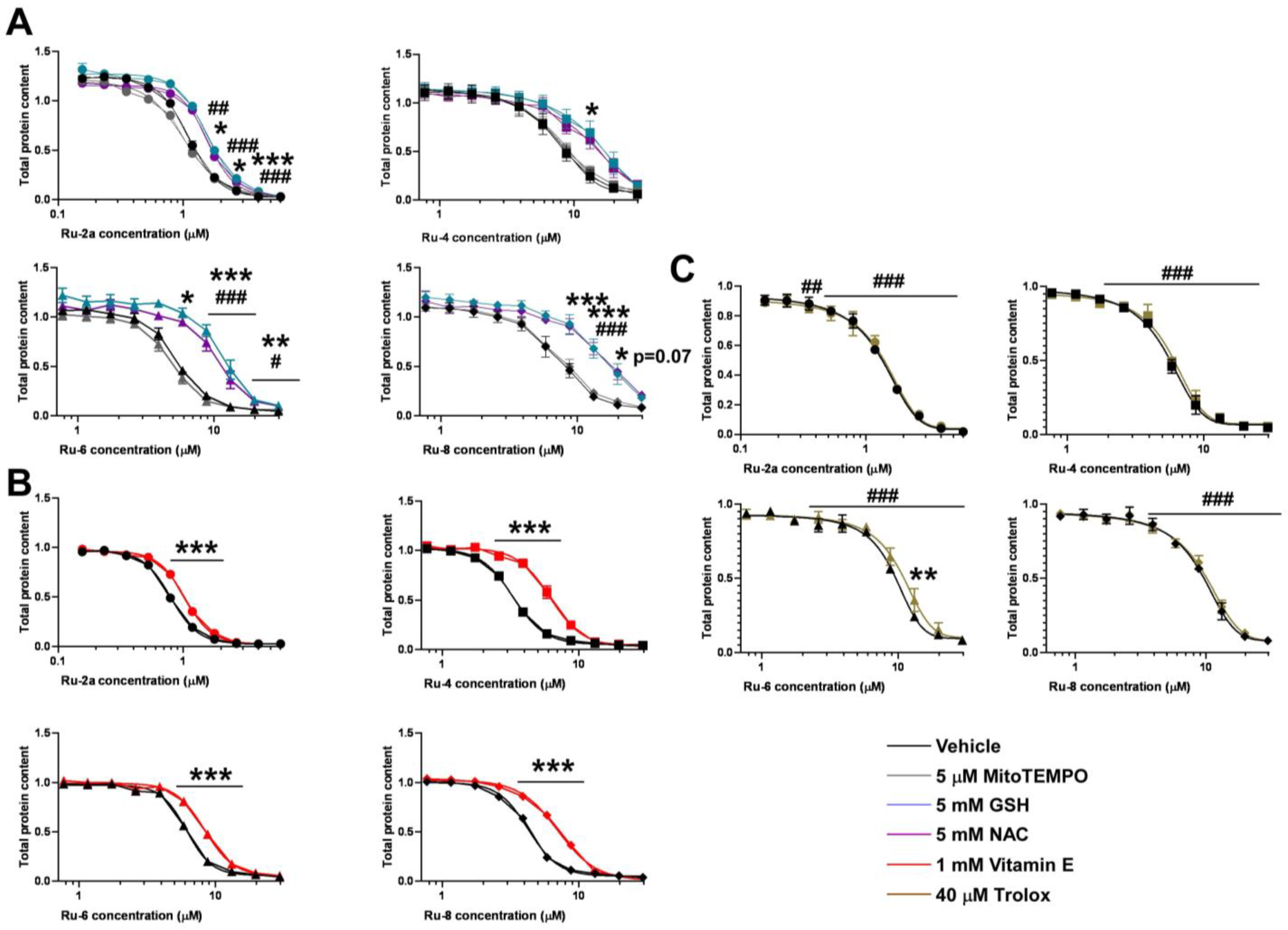 Ijms 22 10454 g009 550