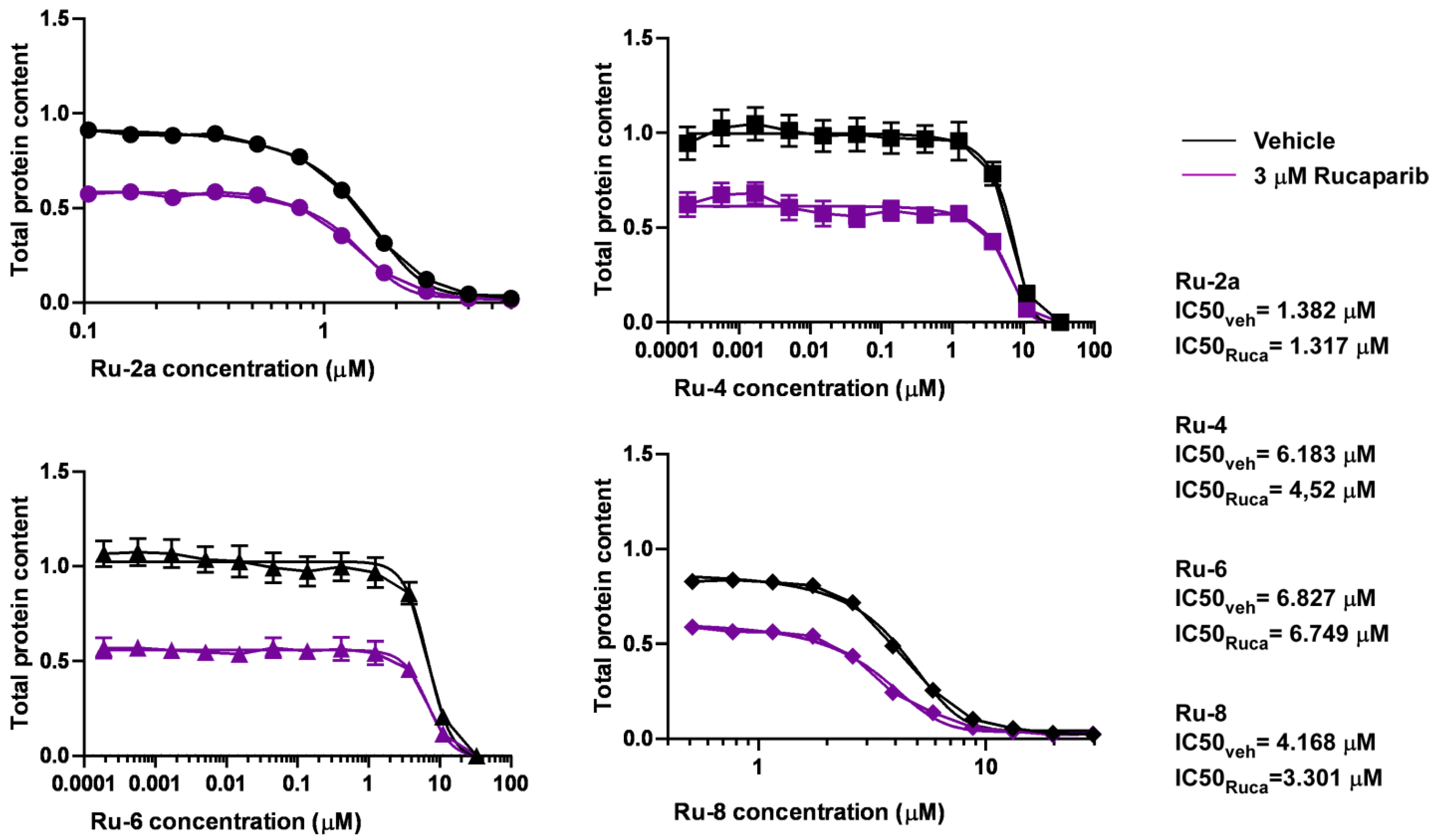Ijms 22 10454 g010 550