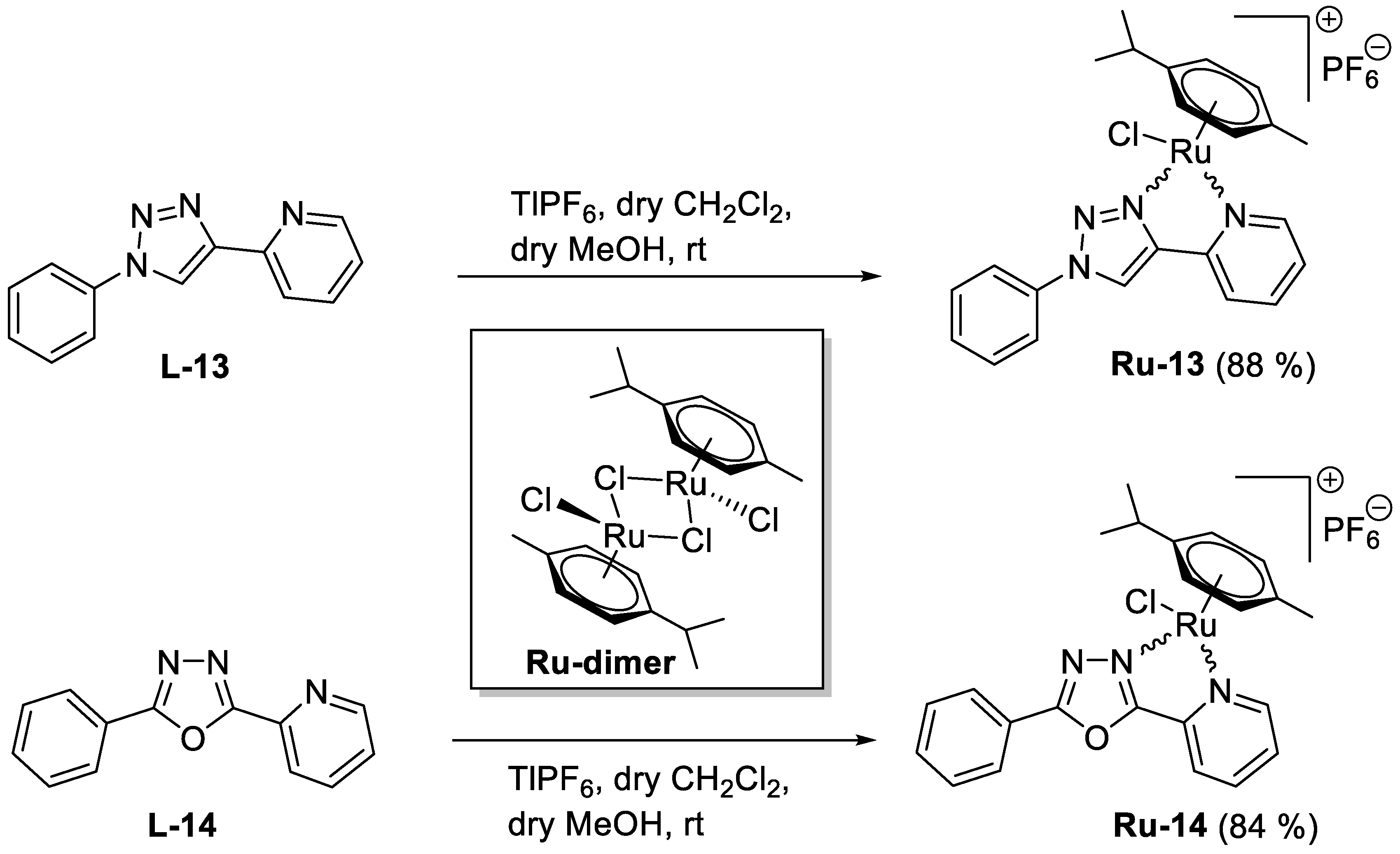 Ijms 22 10454 sch003 550