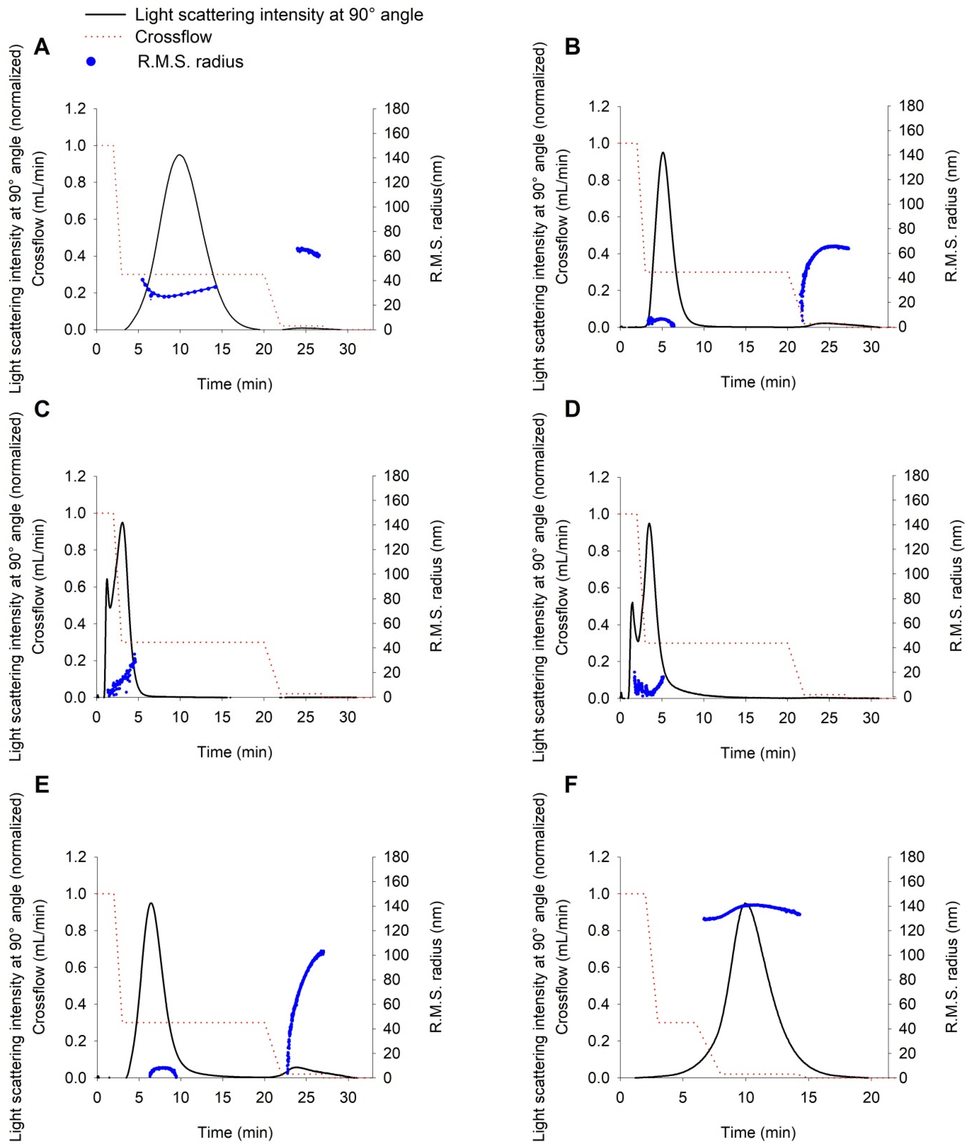 Ijms 22 10456 g001 Ijms 22 10456 g001