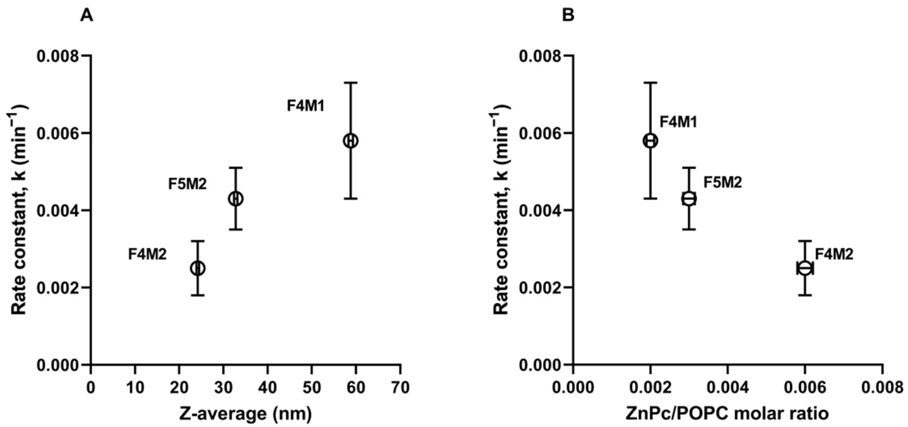 Ijms 22 10456 g007 Ijms 22 10456 g007