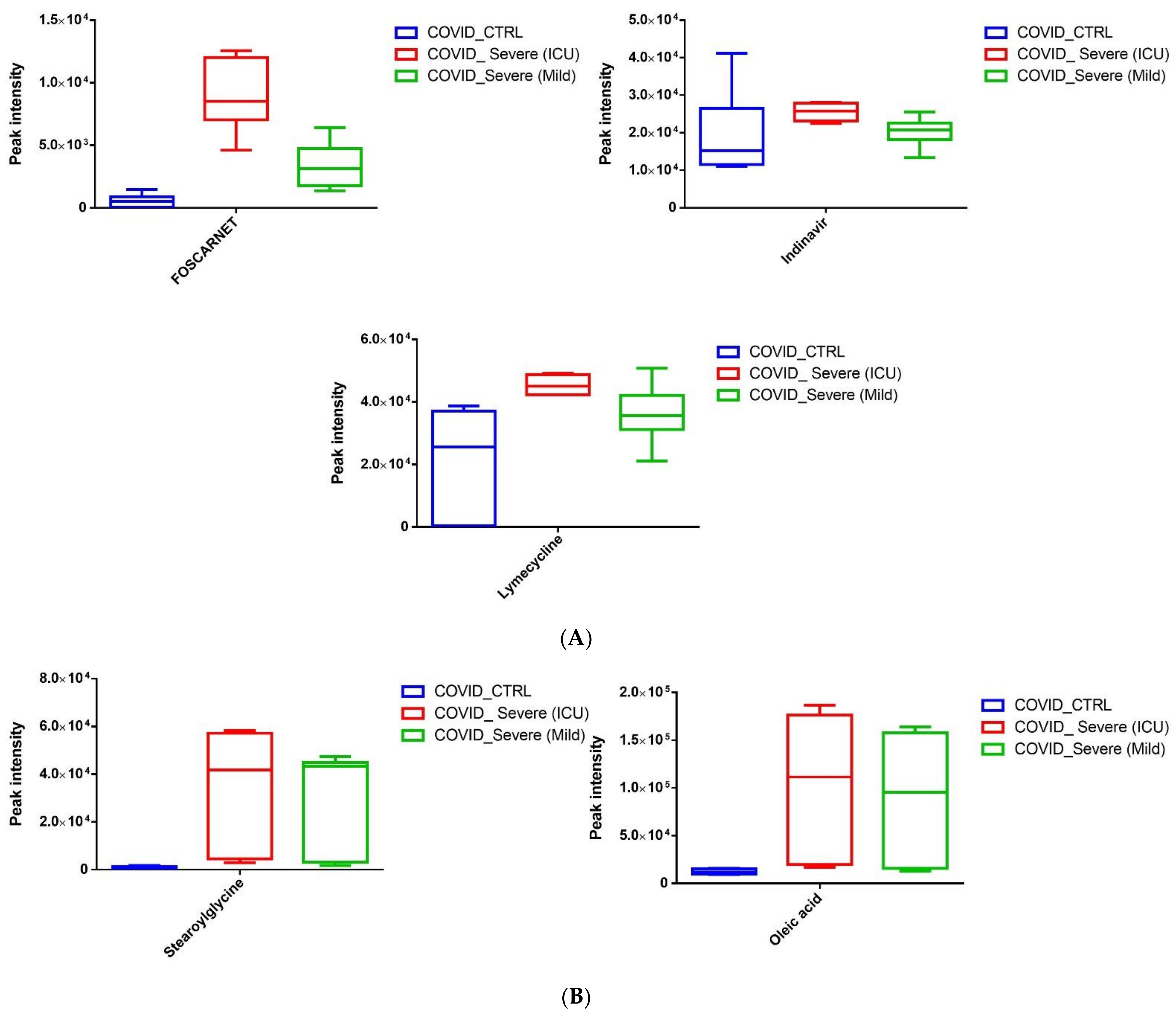 Ijms 22 10467 g005a 550