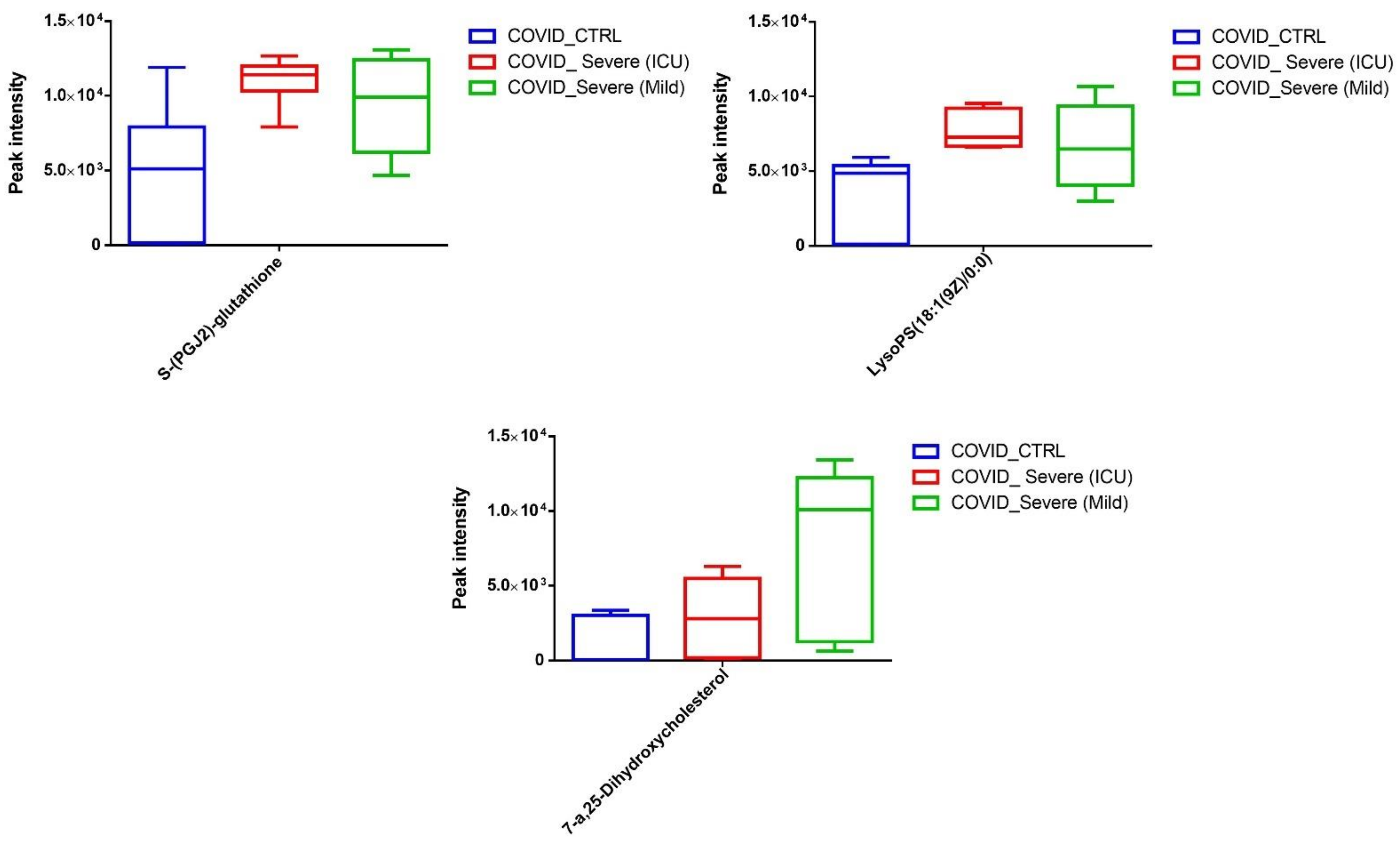 Ijms 22 10467 g006 550