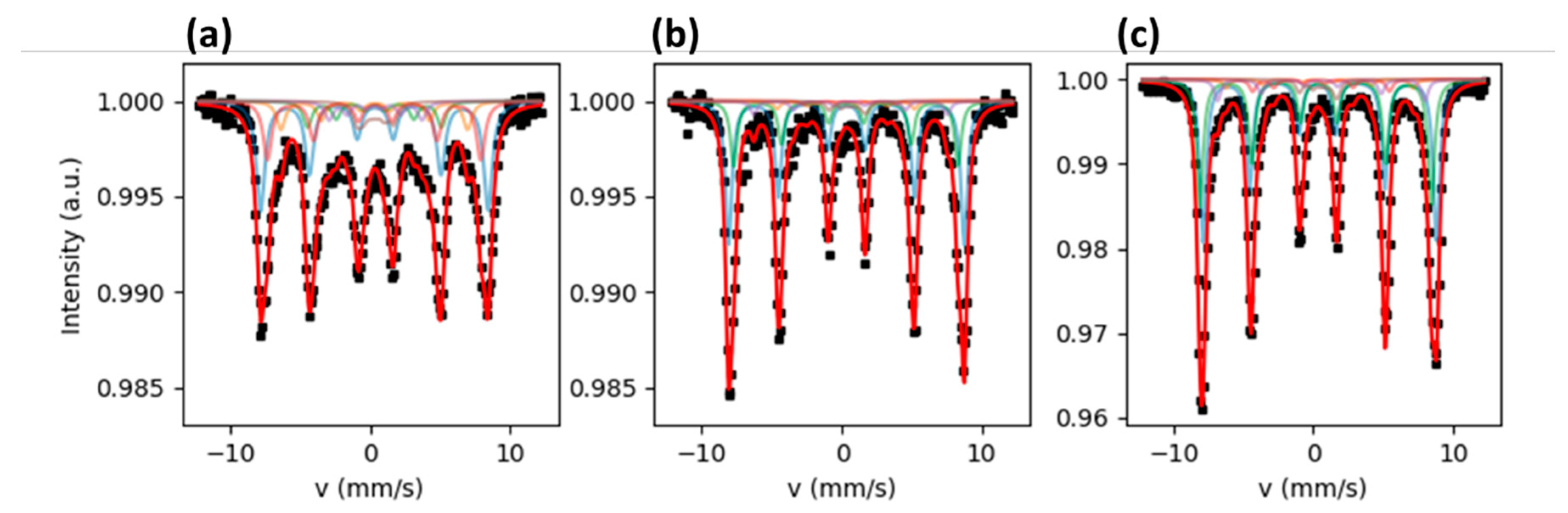 Ijms 22 10477 g002 550