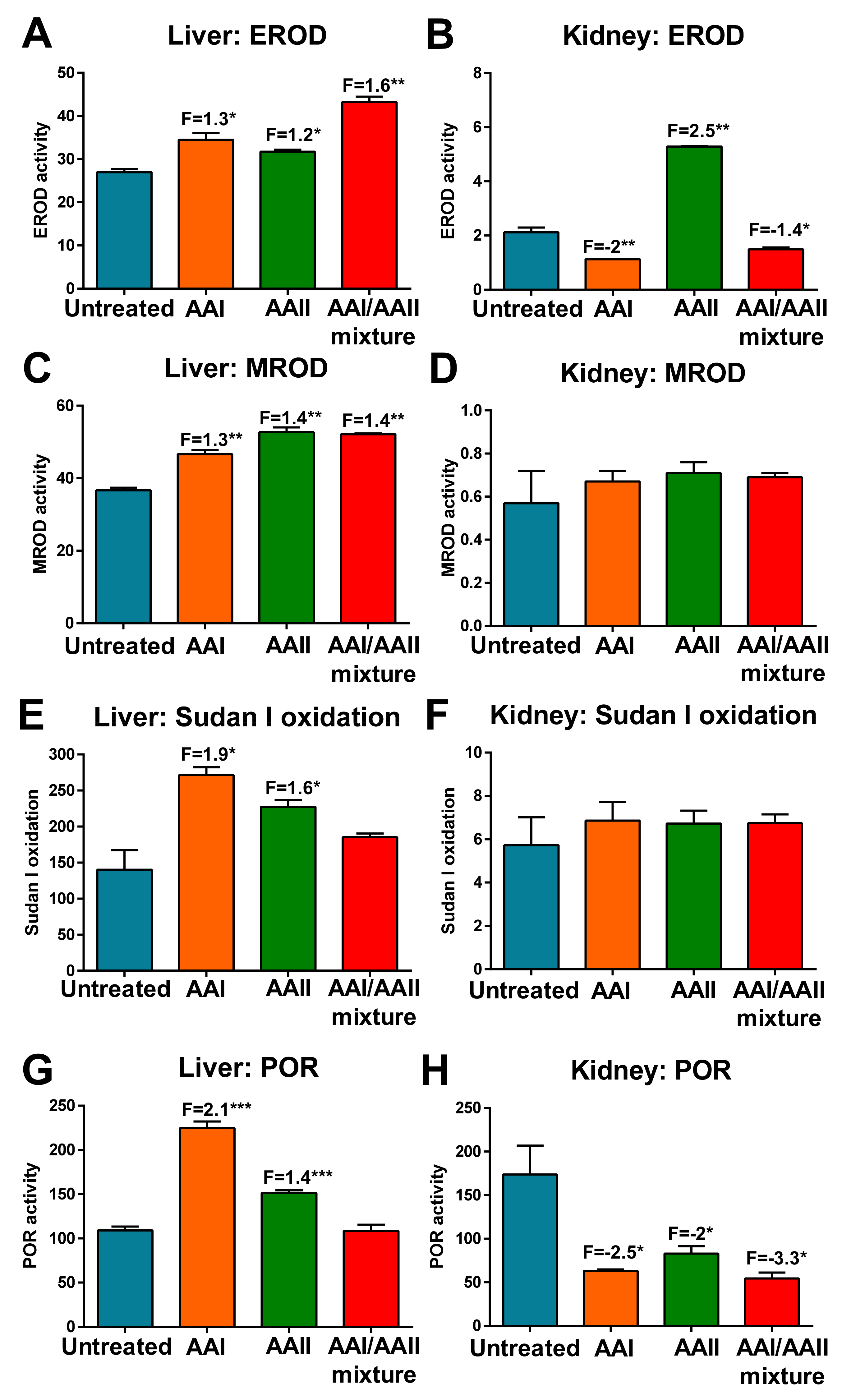 Ijms 22 10479 g003a Ijms 22 10479 g003a