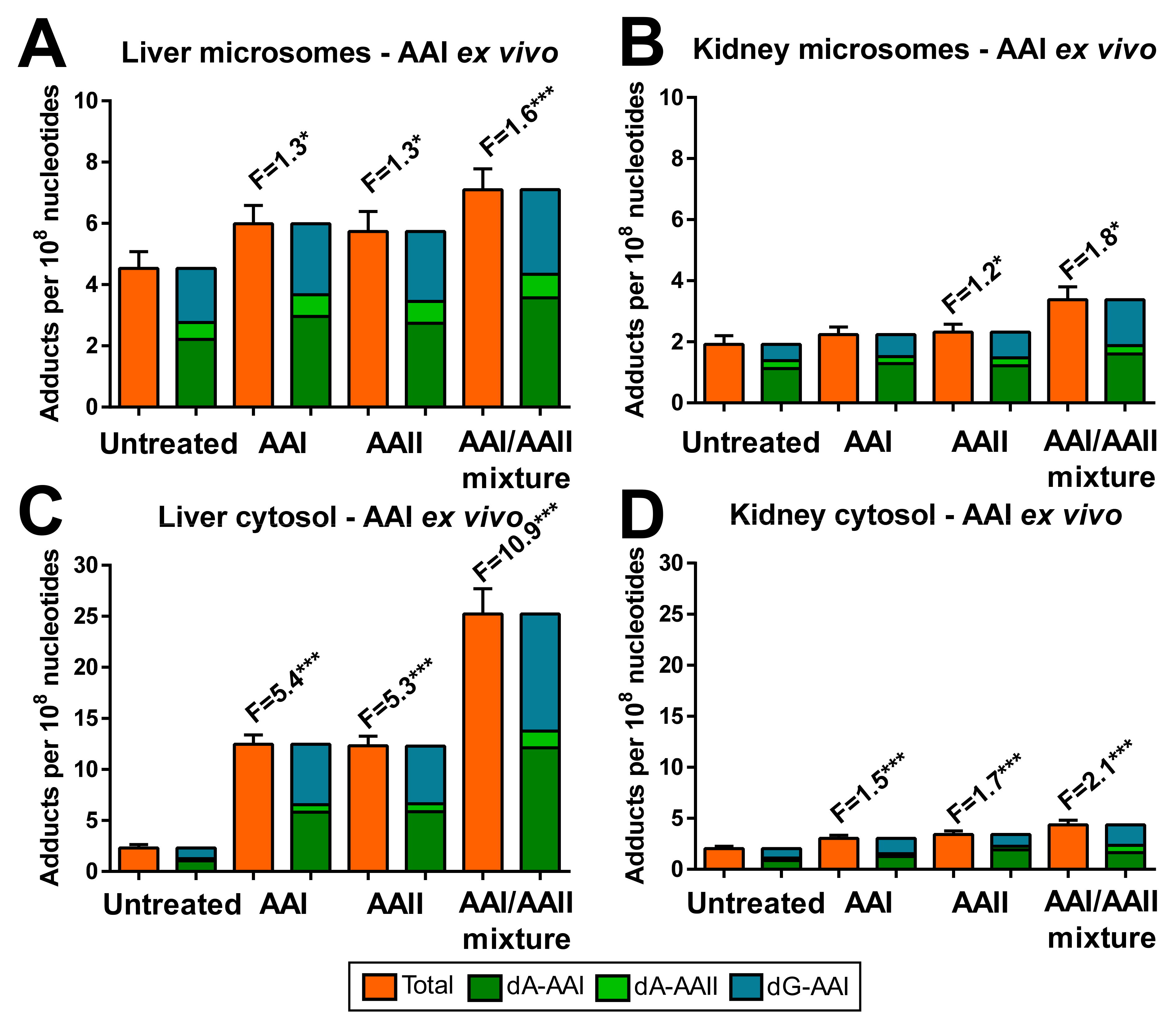 Ijms 22 10479 g005 Ijms 22 10479 g005