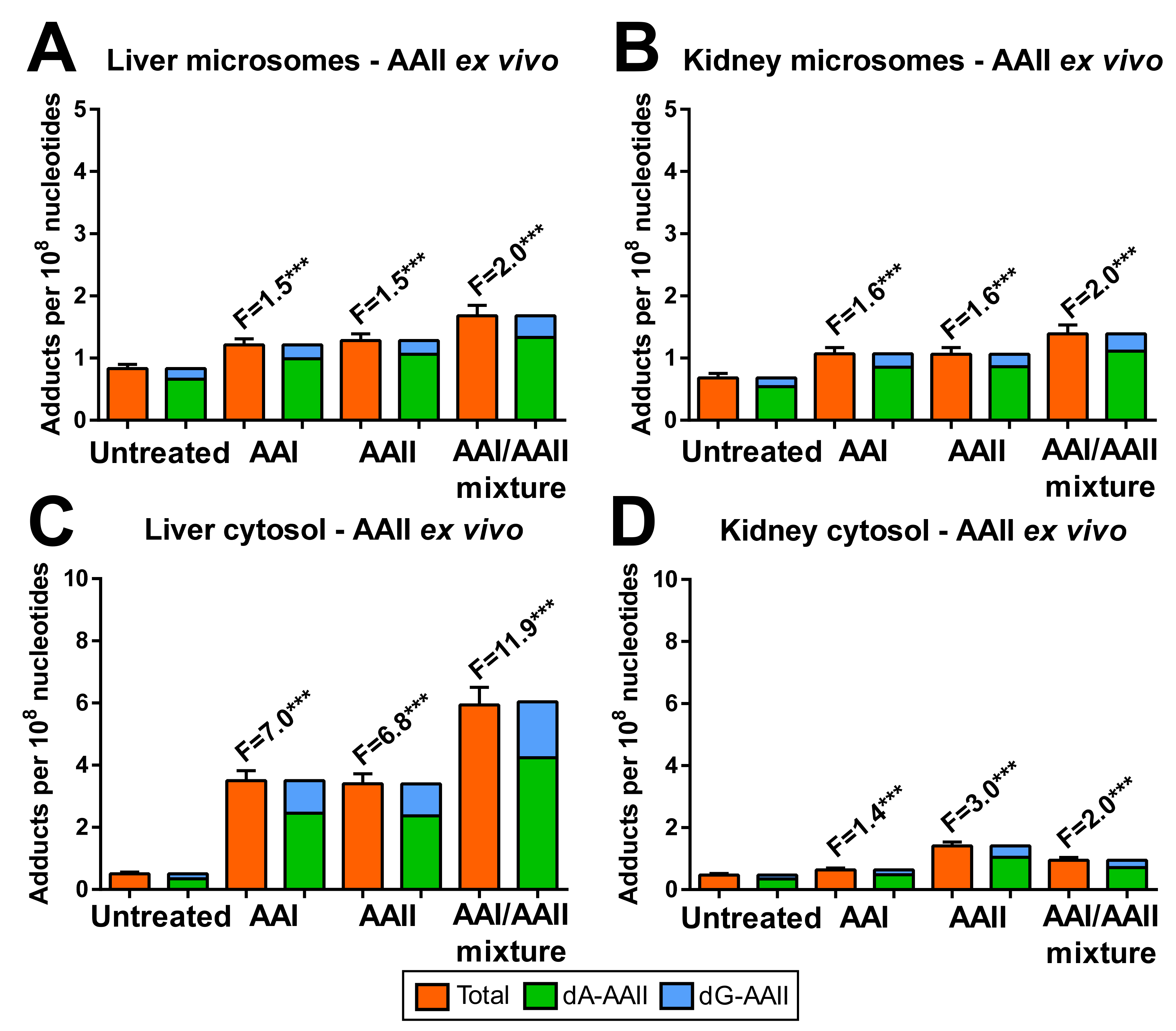 Ijms 22 10479 g006 Ijms 22 10479 g006