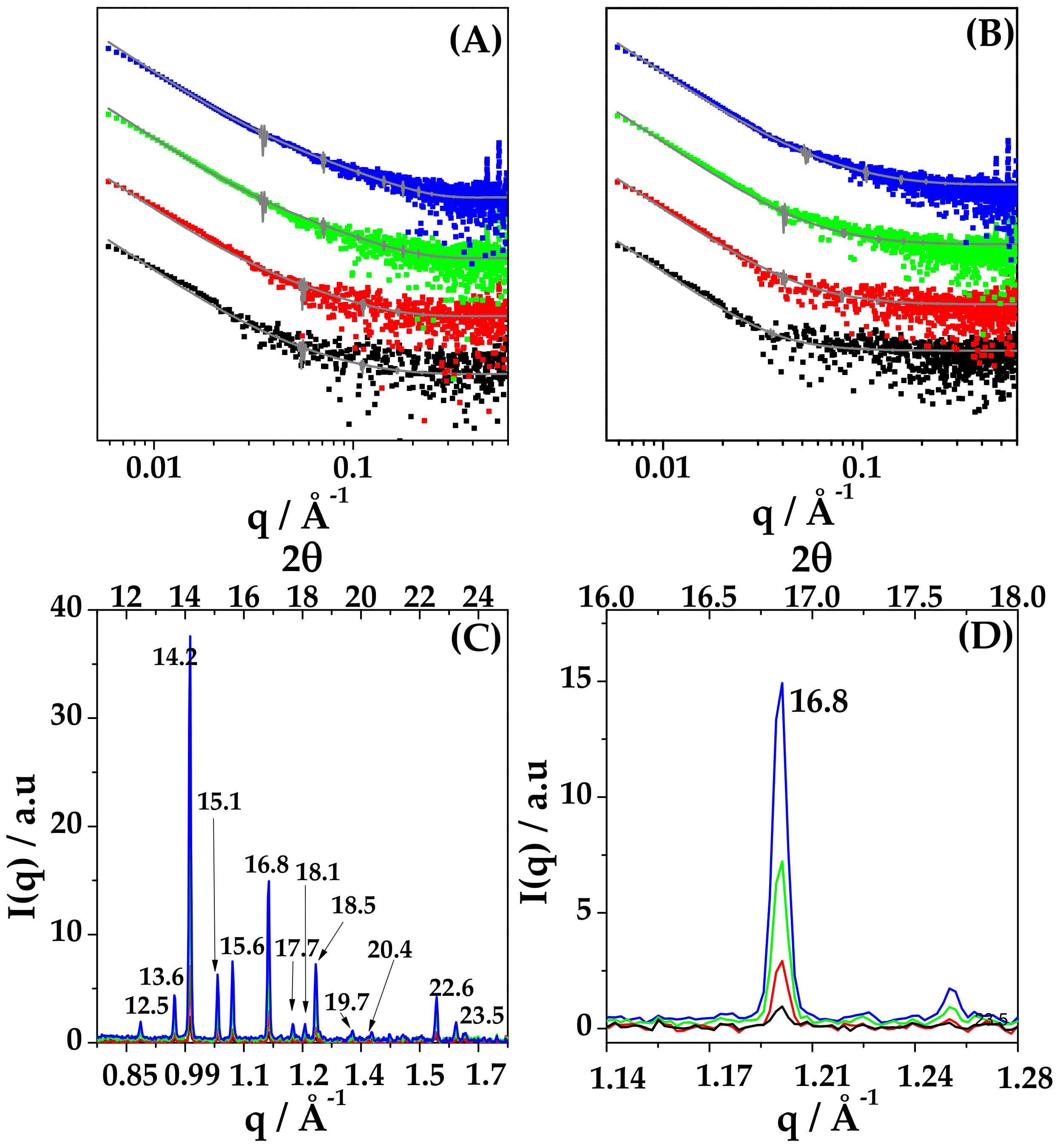 Ijms 22 10480 g009 550