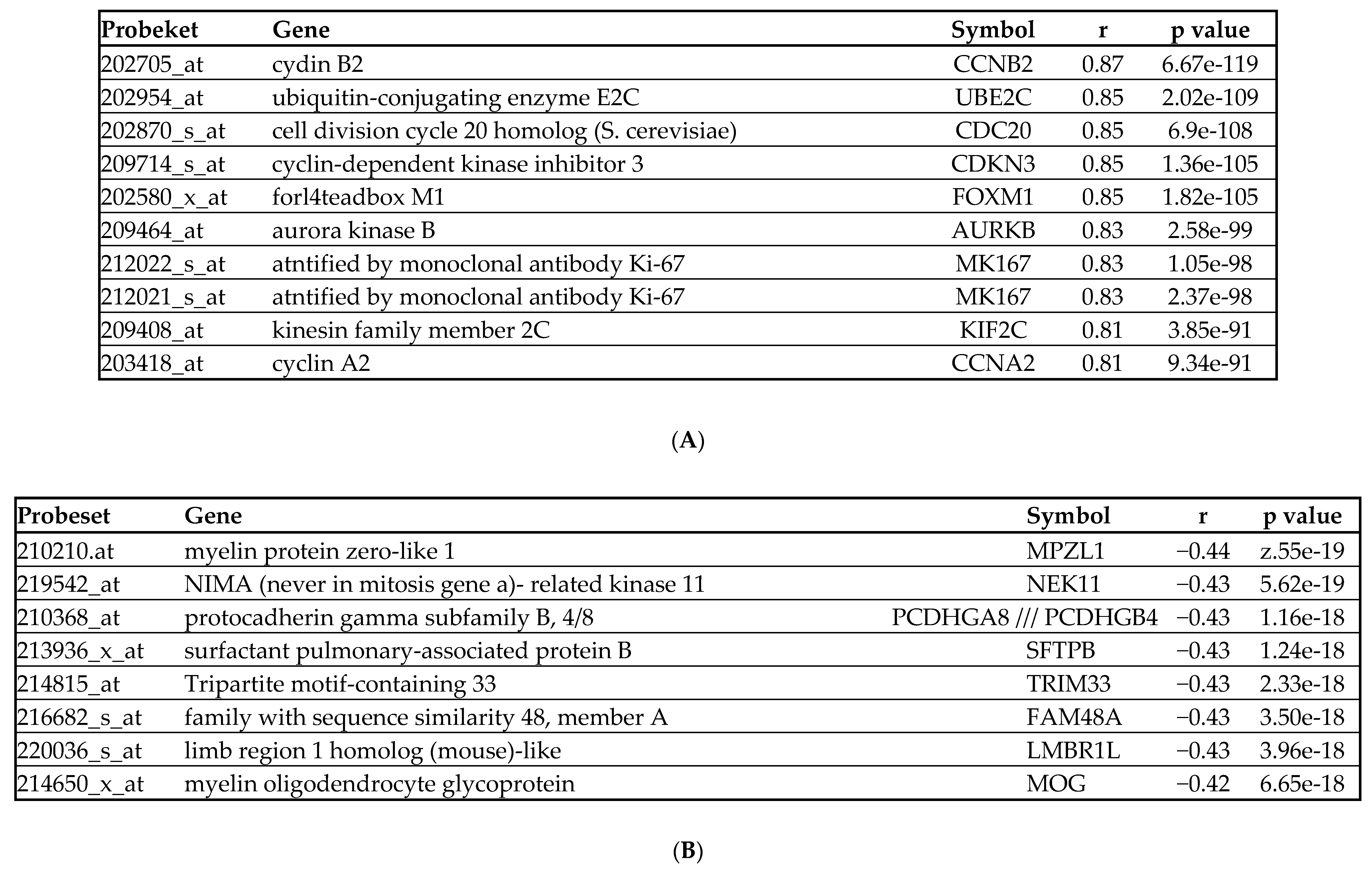 Ijms 22 10482 g004 550