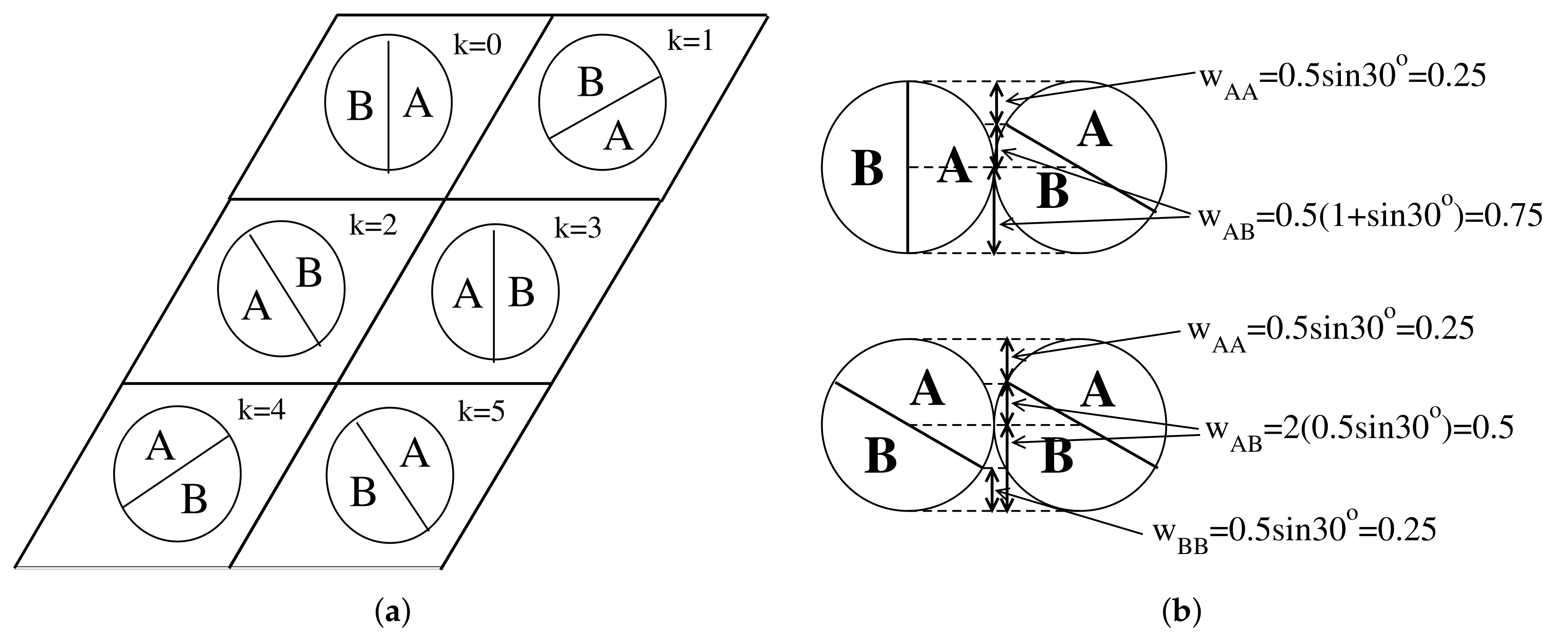 Ijms 22 10484 g001 550