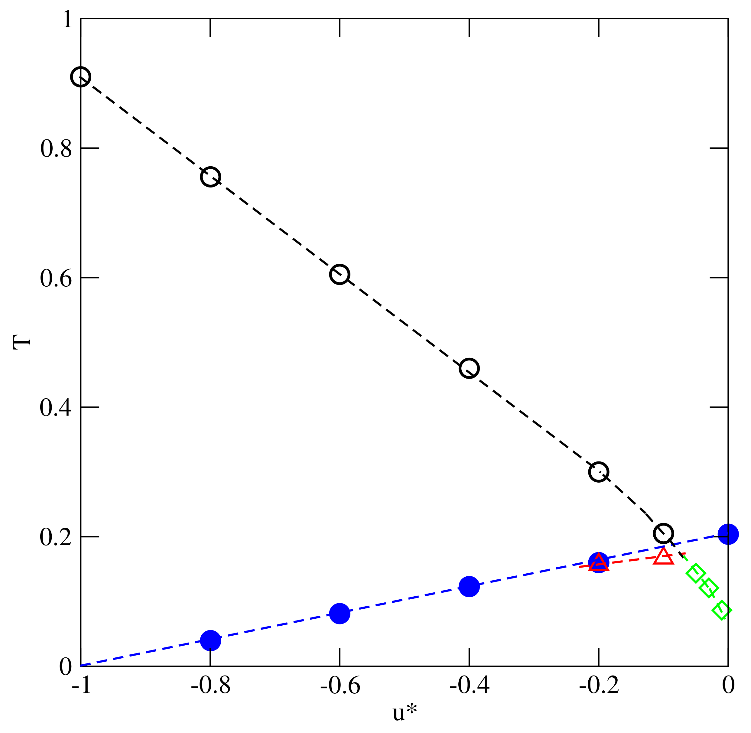 Ijms 22 10484 g003 550