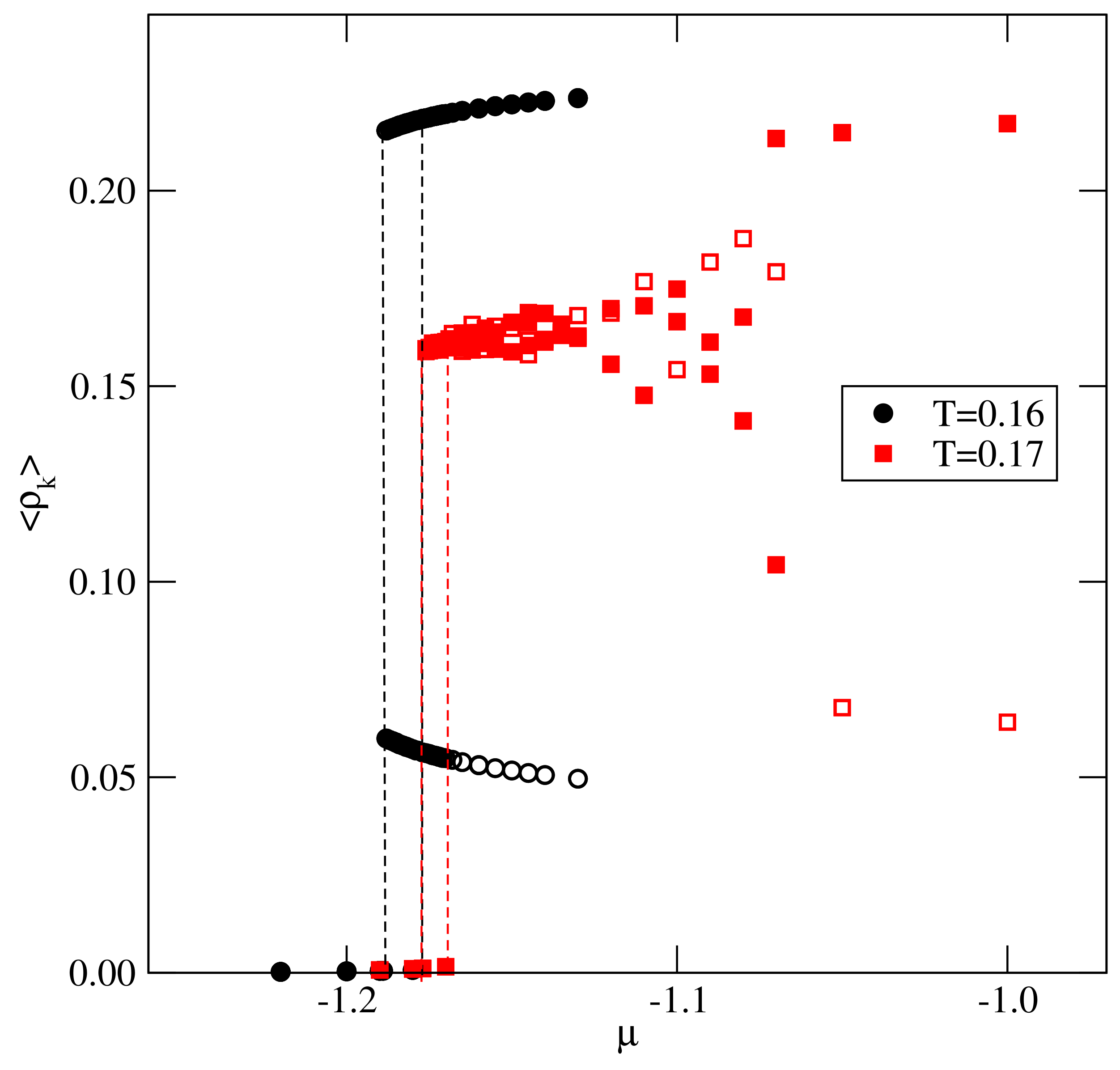Ijms 22 10484 g004 550