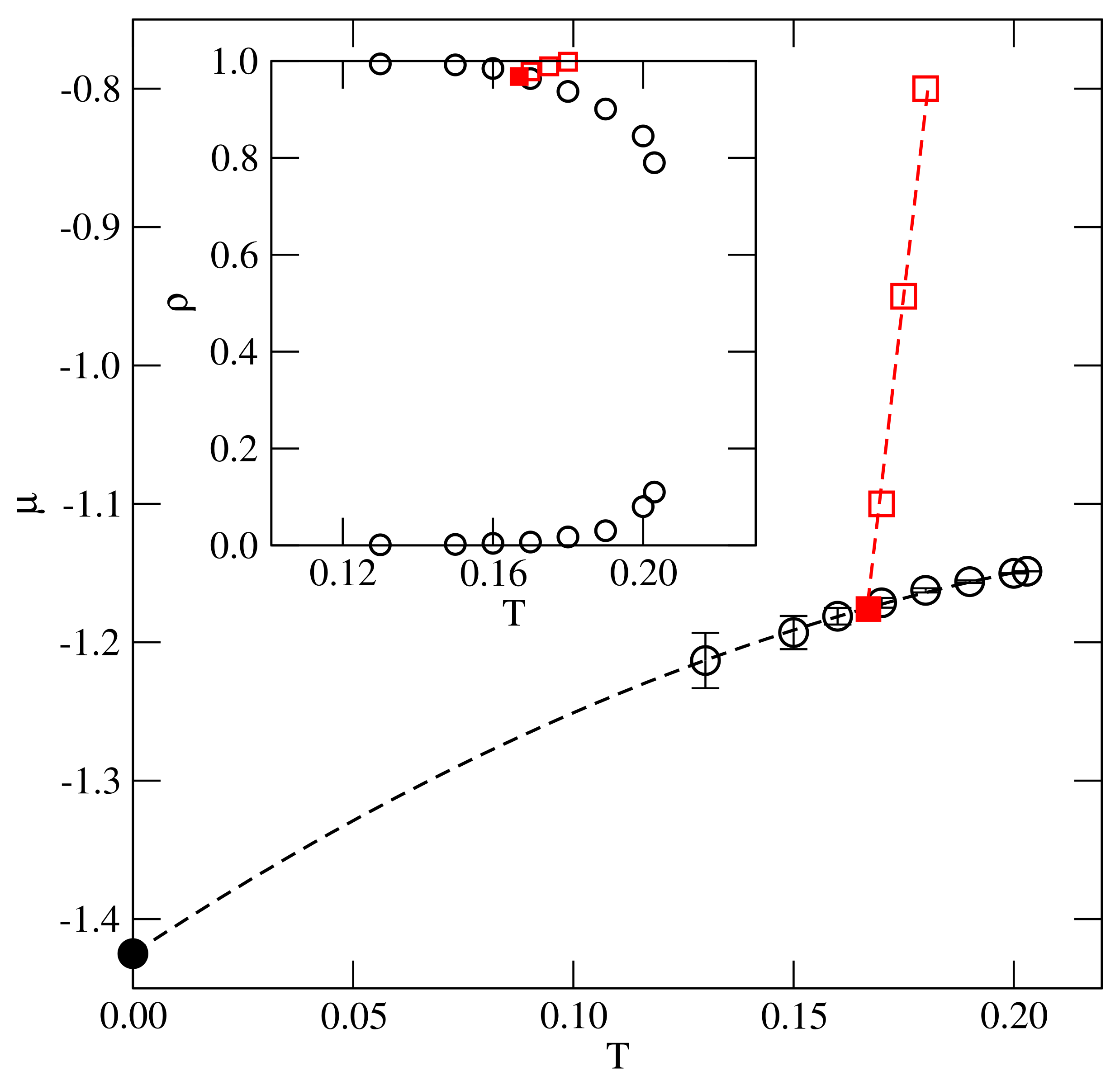 Ijms 22 10484 g005 550