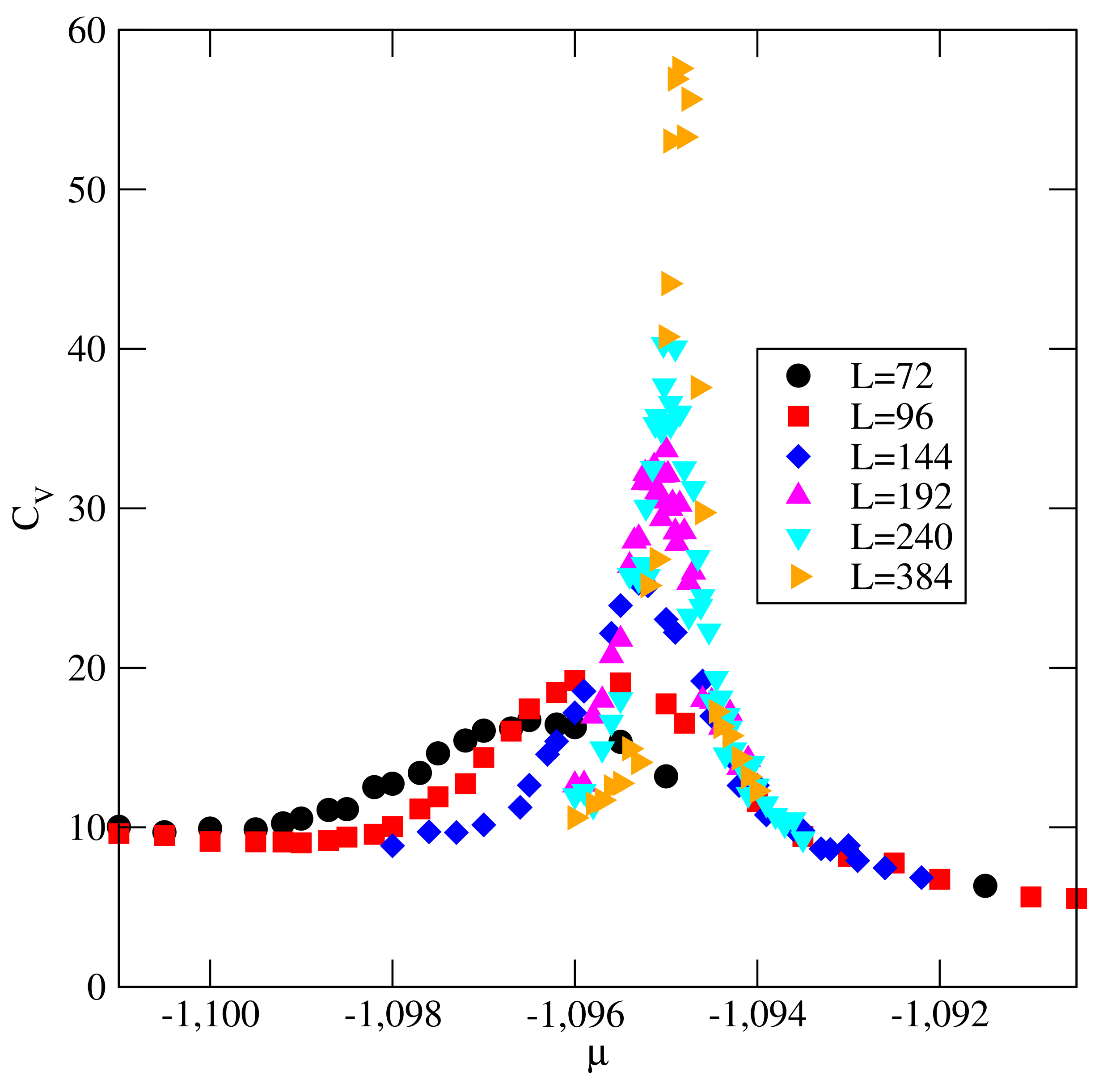 Ijms 22 10484 g007 550