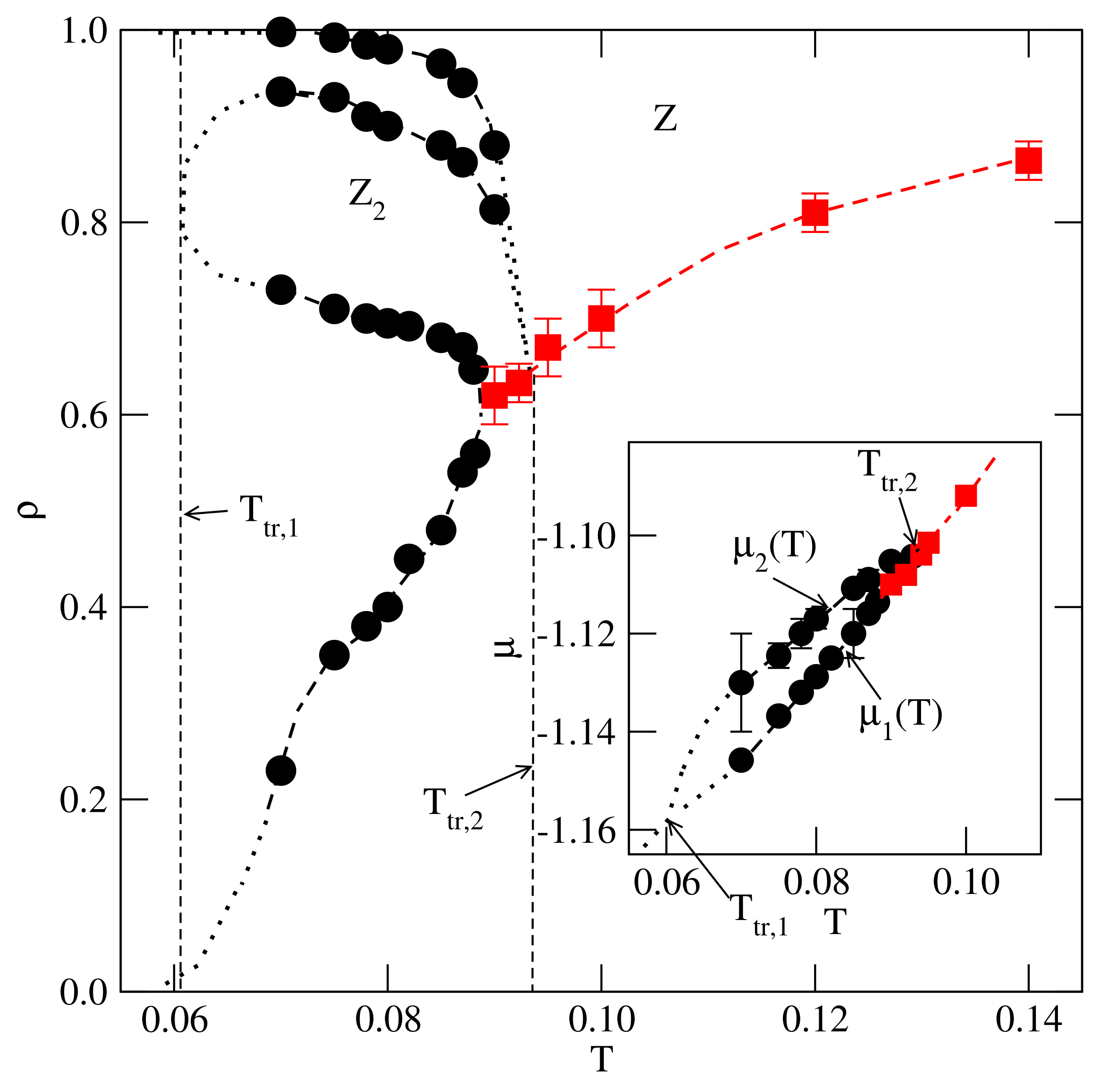 Ijms 22 10484 g012 550