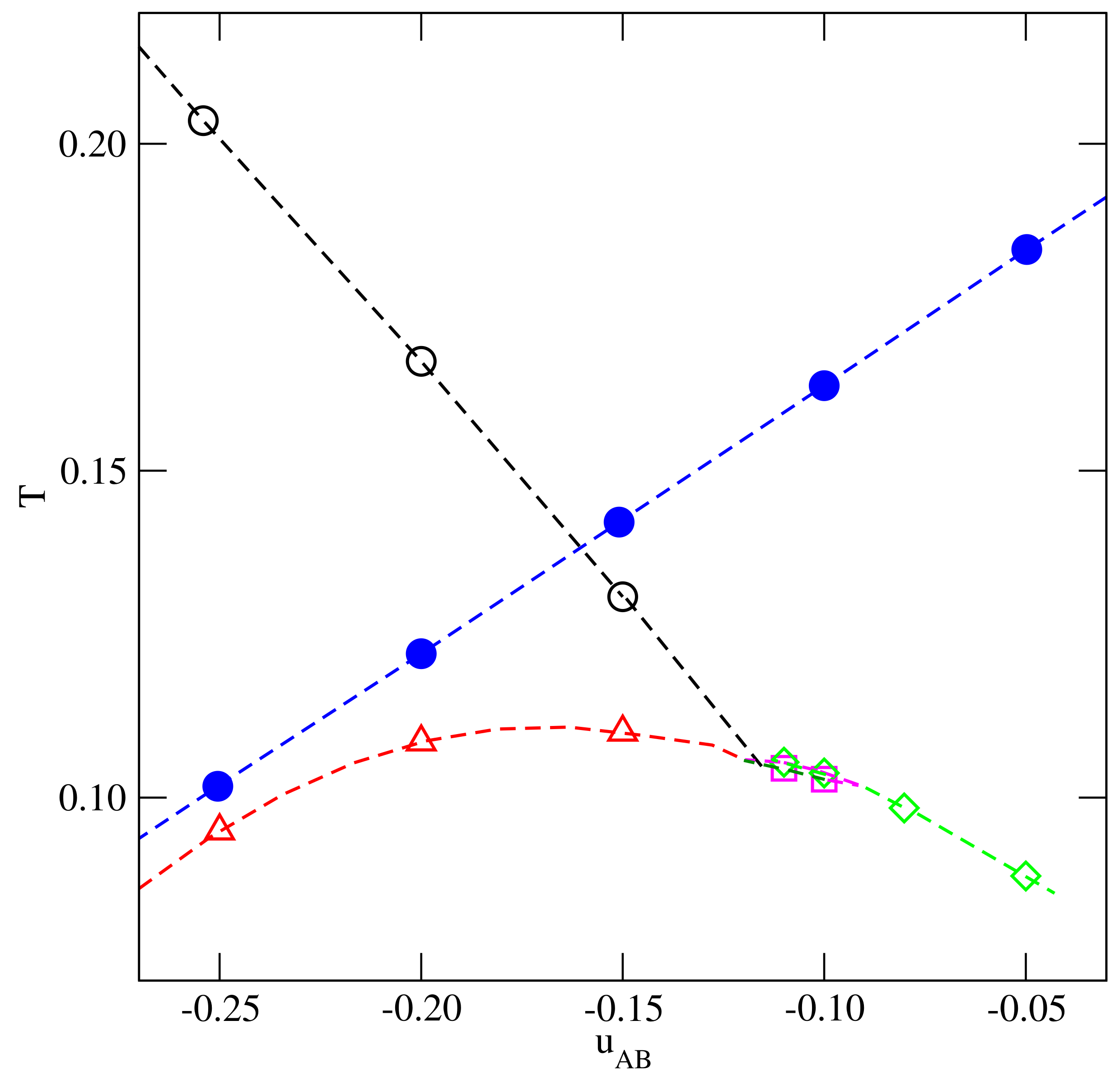 Ijms 22 10484 g016 550