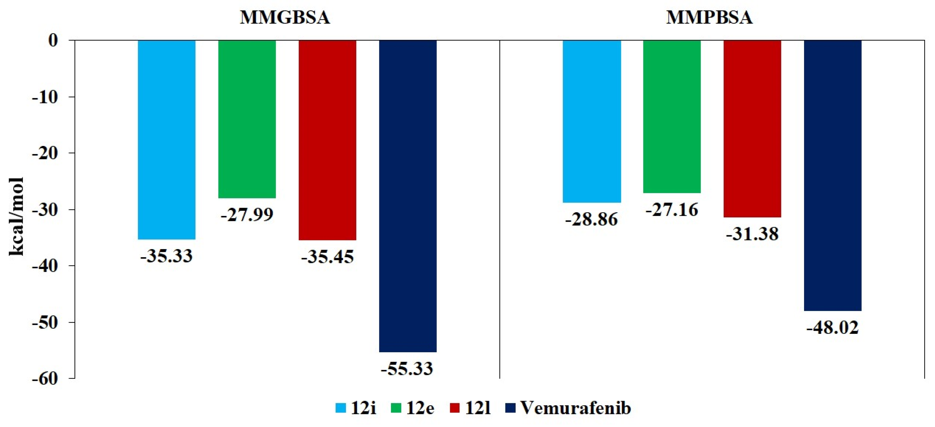 Ijms 22 10491 g006 550