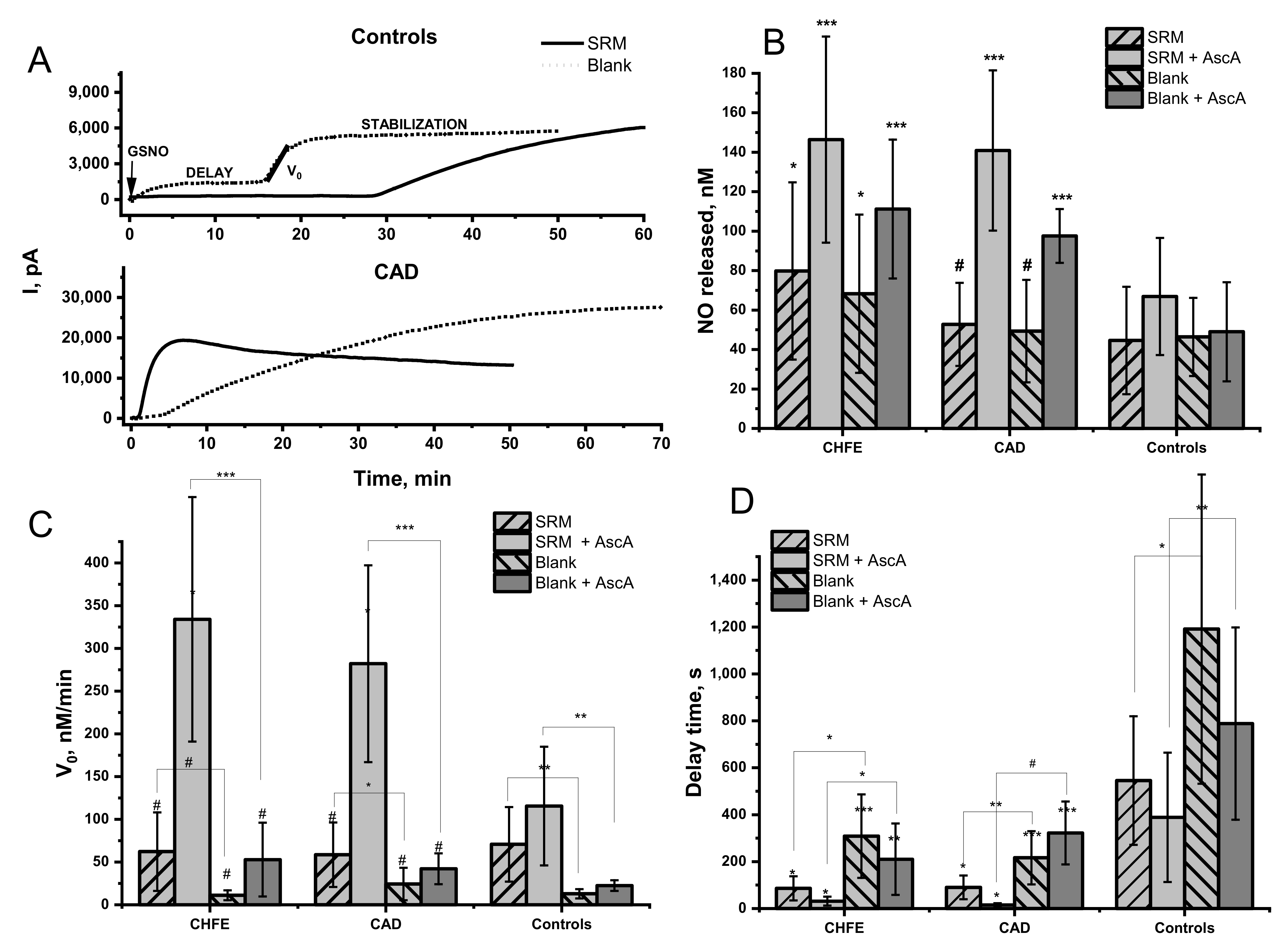 Ijms 22 10500 g001 550