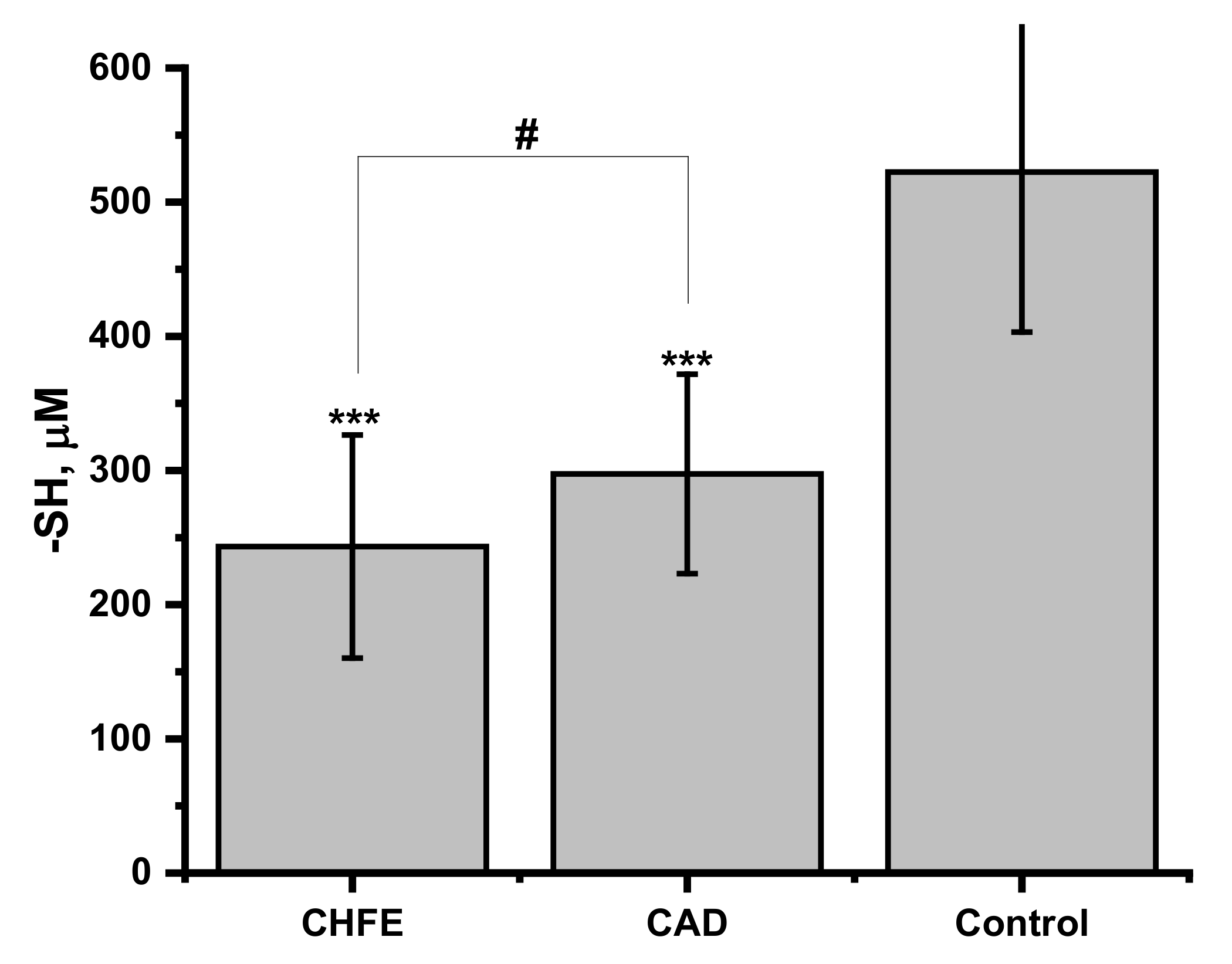 Ijms 22 10500 g002 550