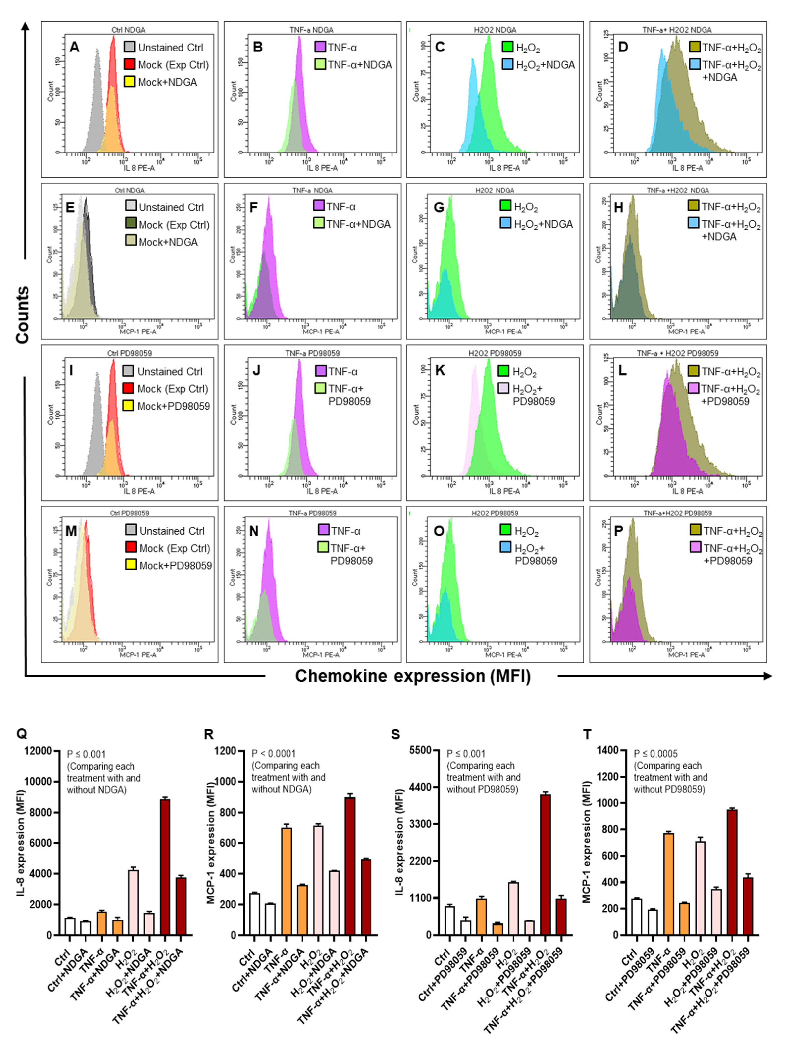 Ijms 22 10519 g010 Ijms 22 10519 g010