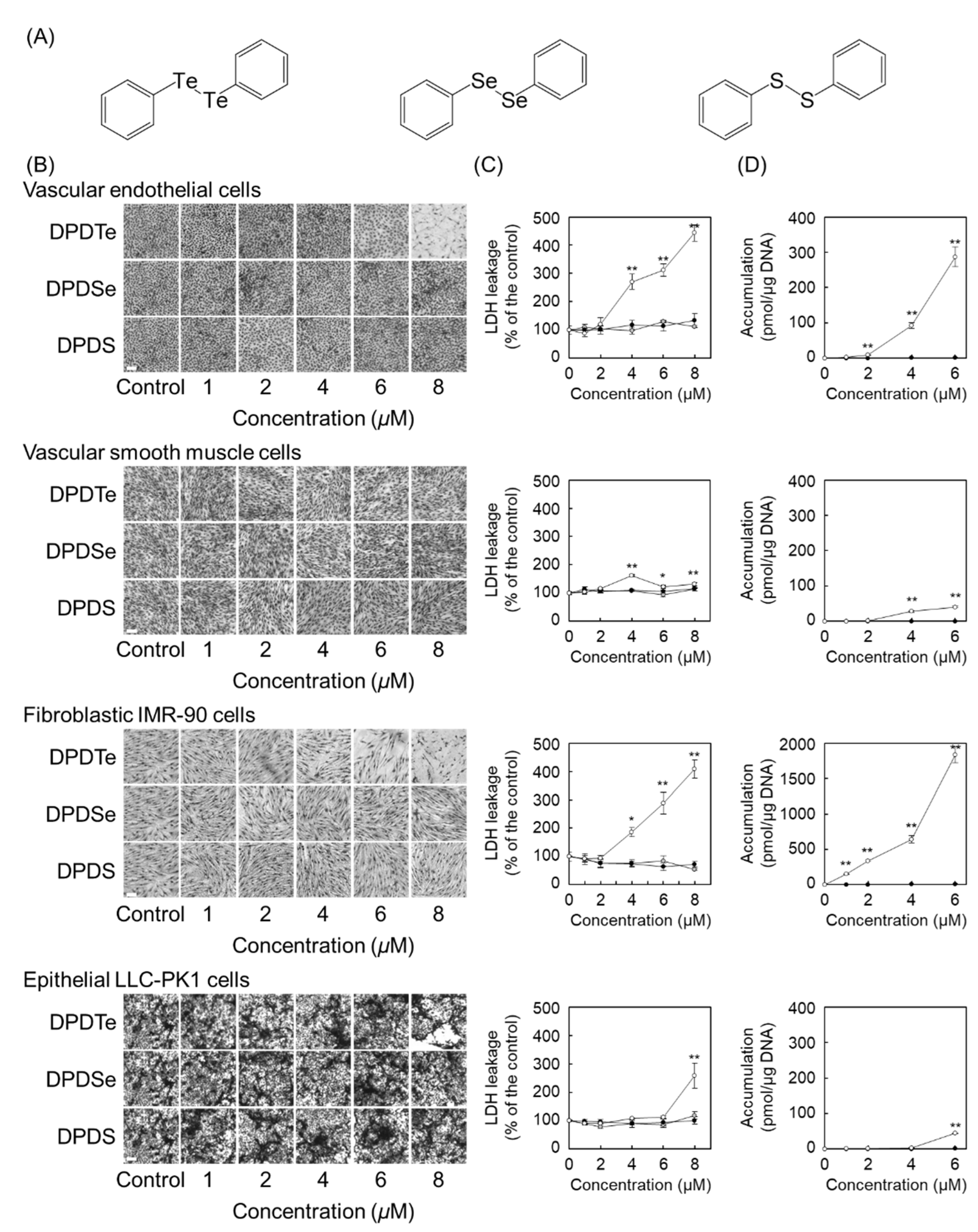 Ijms 22 10520 g001 550