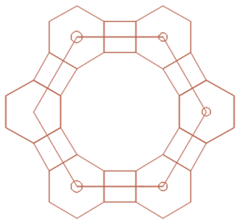 Ijms 22 10521 g008 550