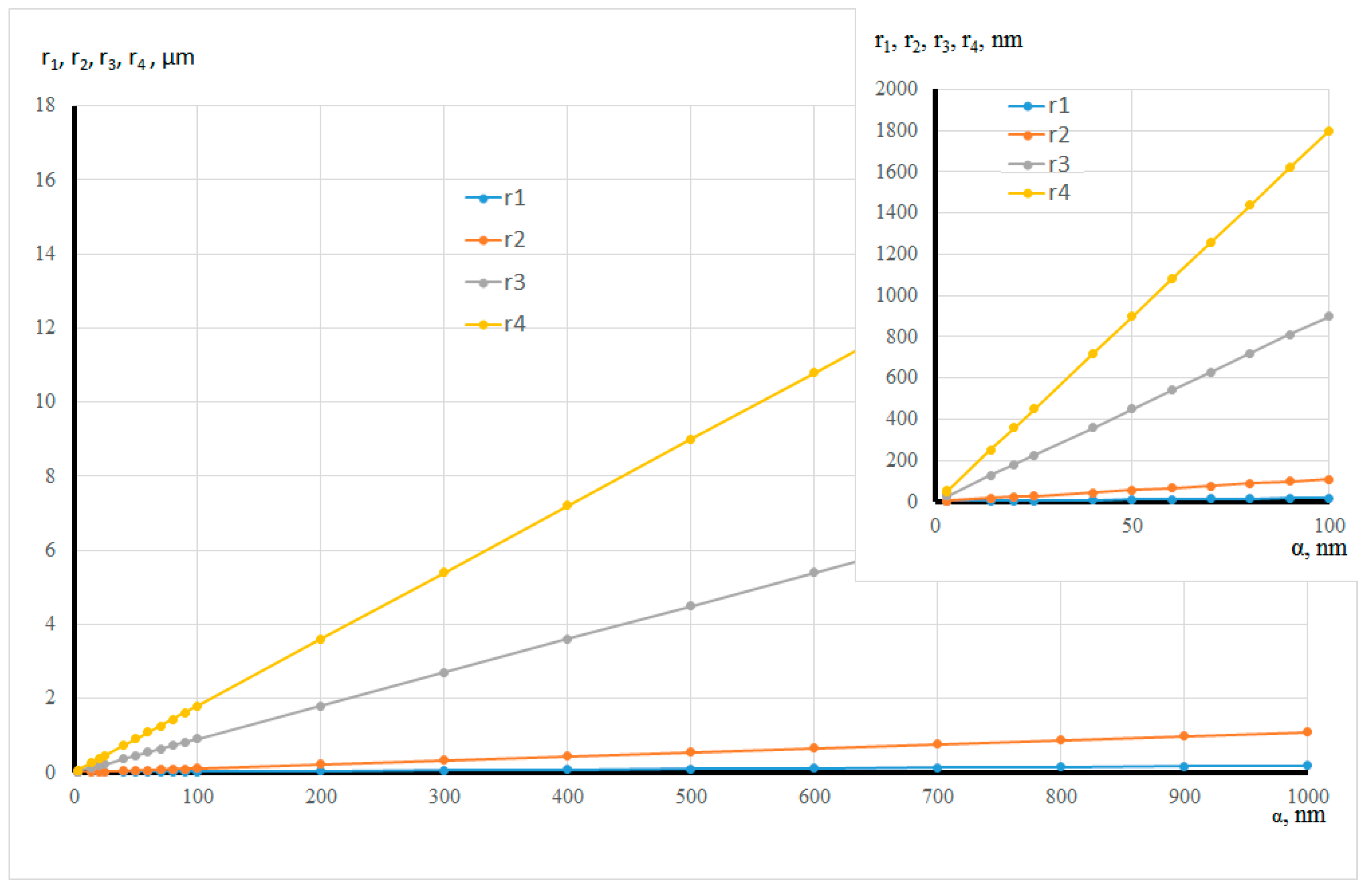 Ijms 22 10521 g015 550