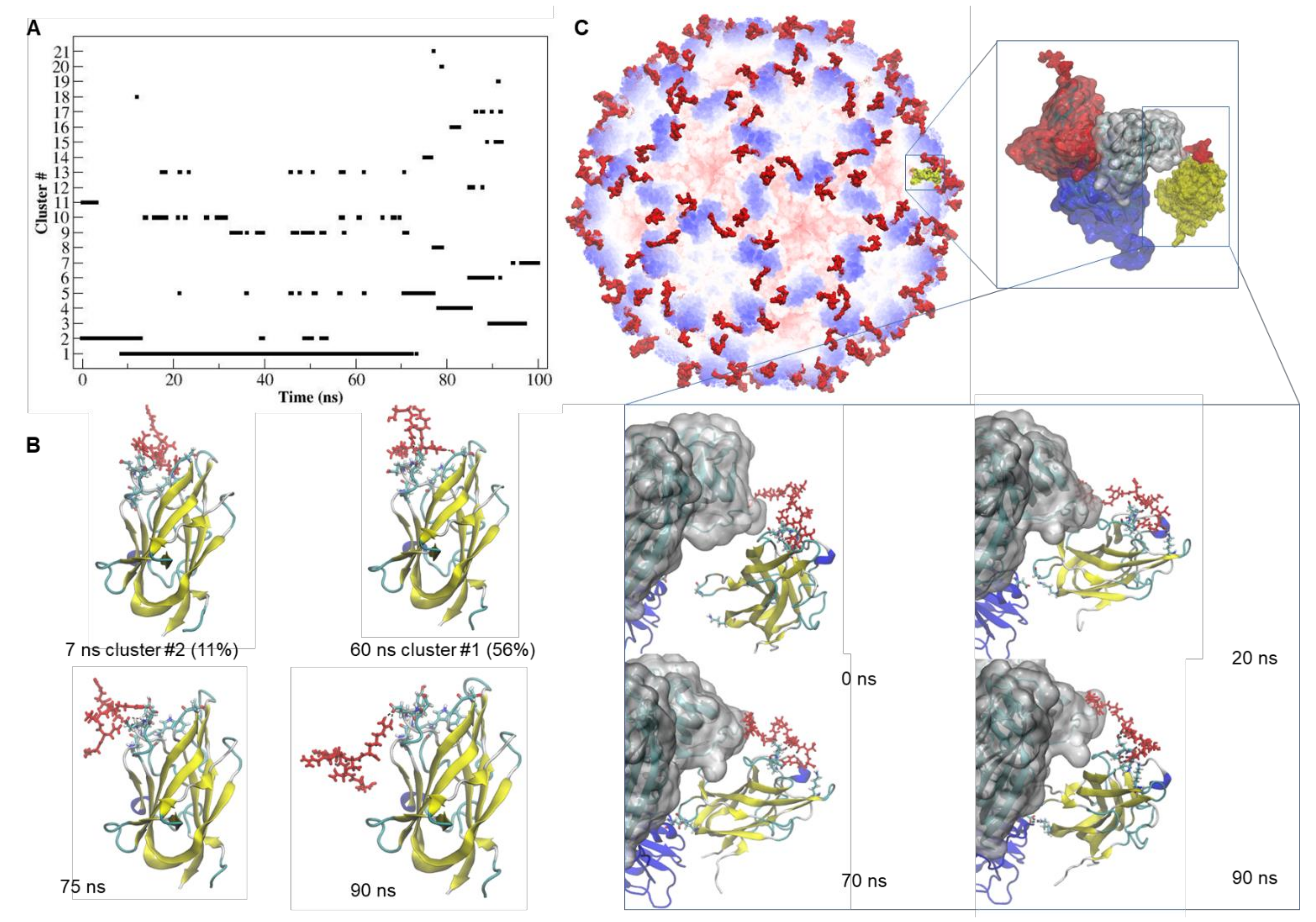 Ijms 22 10523 g003 550