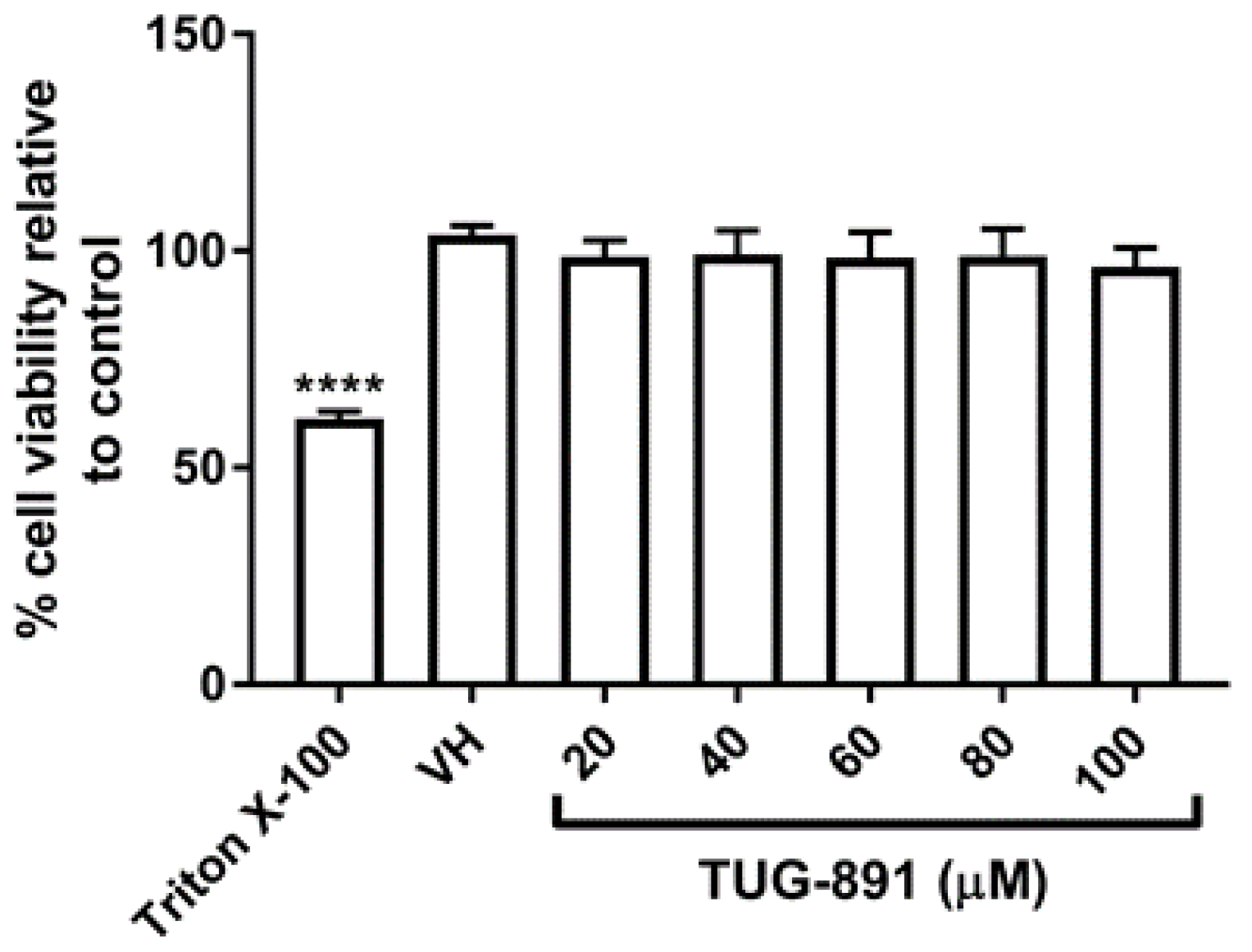 Ijms 22 10544 g001 Ijms 22 10544 g001